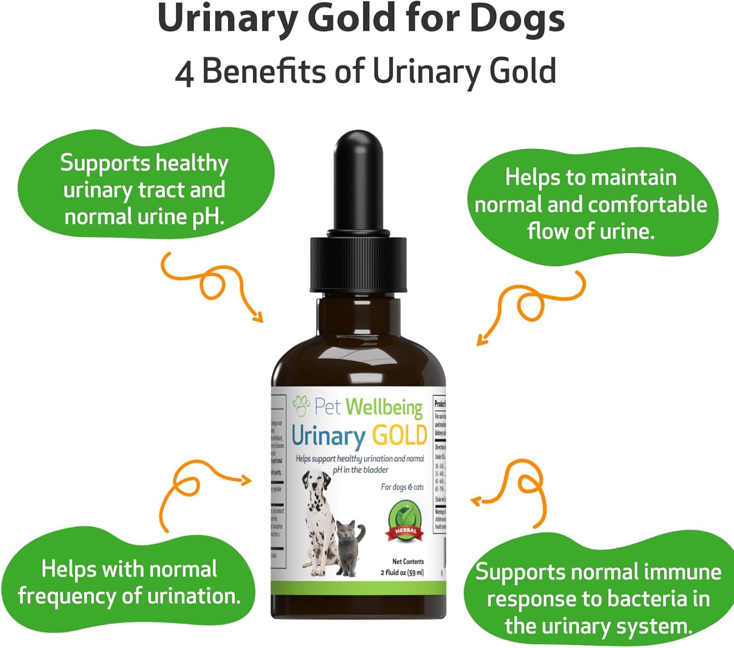 Veterinarian-Formulated Herbal Supplement for Dogs - Supports Urinary Tract Health and Immune Response - 2 oz