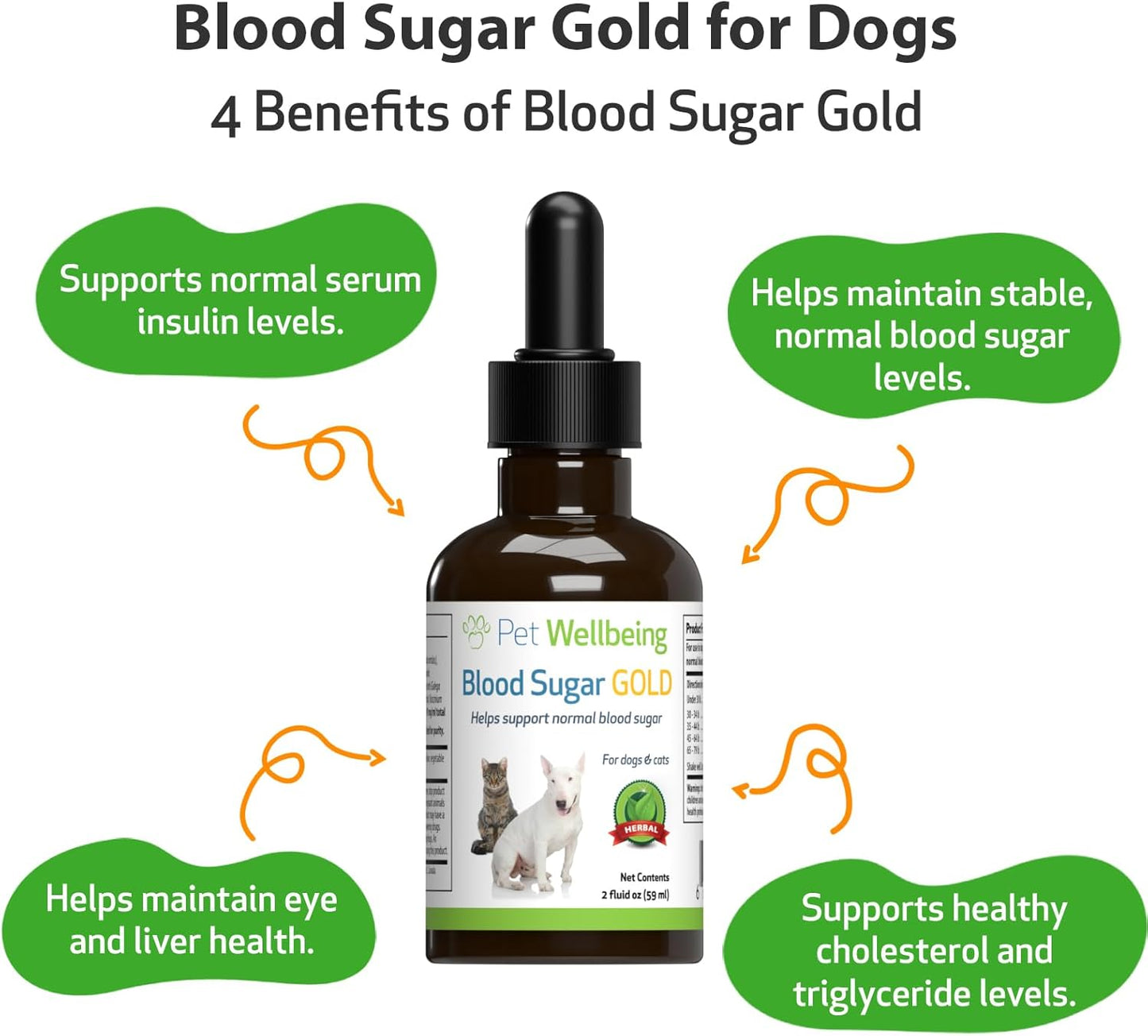 Veterinarian-Formulated Herbal Supplement for Dogs - Supports Healthy Blood Sugar Levels, Pancreas & Liver Function - 2 oz