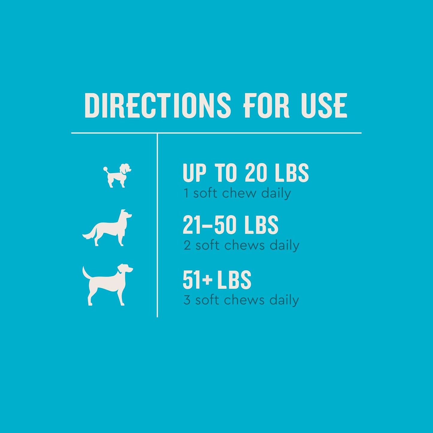 VetIQ 8-in-One Dog Supplement: Hip & Joint, Urinary Tract, Immune, Skin & Heart Health - Soft Chews, 60 Count - Made in USA