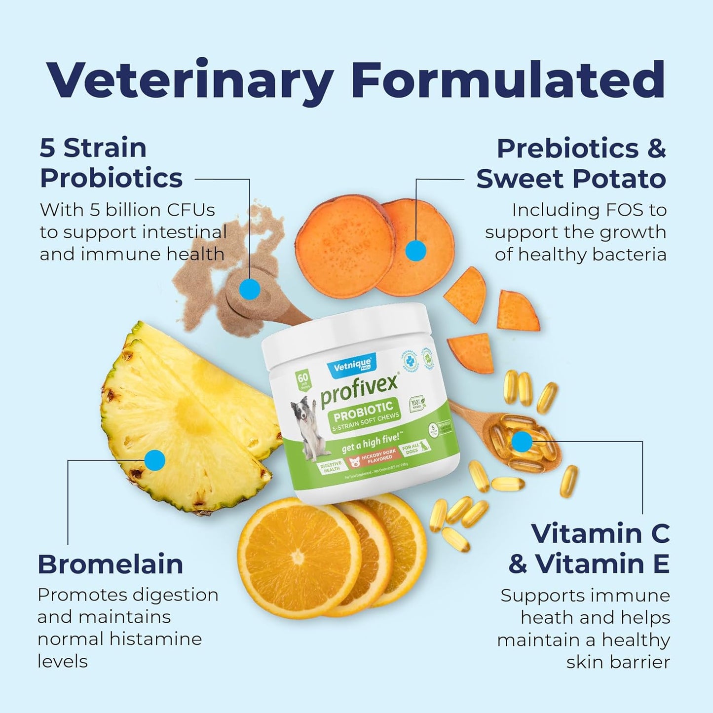 Vetnique Labs Profivex Probiotics for Dogs: All Natural Digestive Health Supplements with 5 Probiotic Strains & Prebiotics, Soft Chews, 60ct