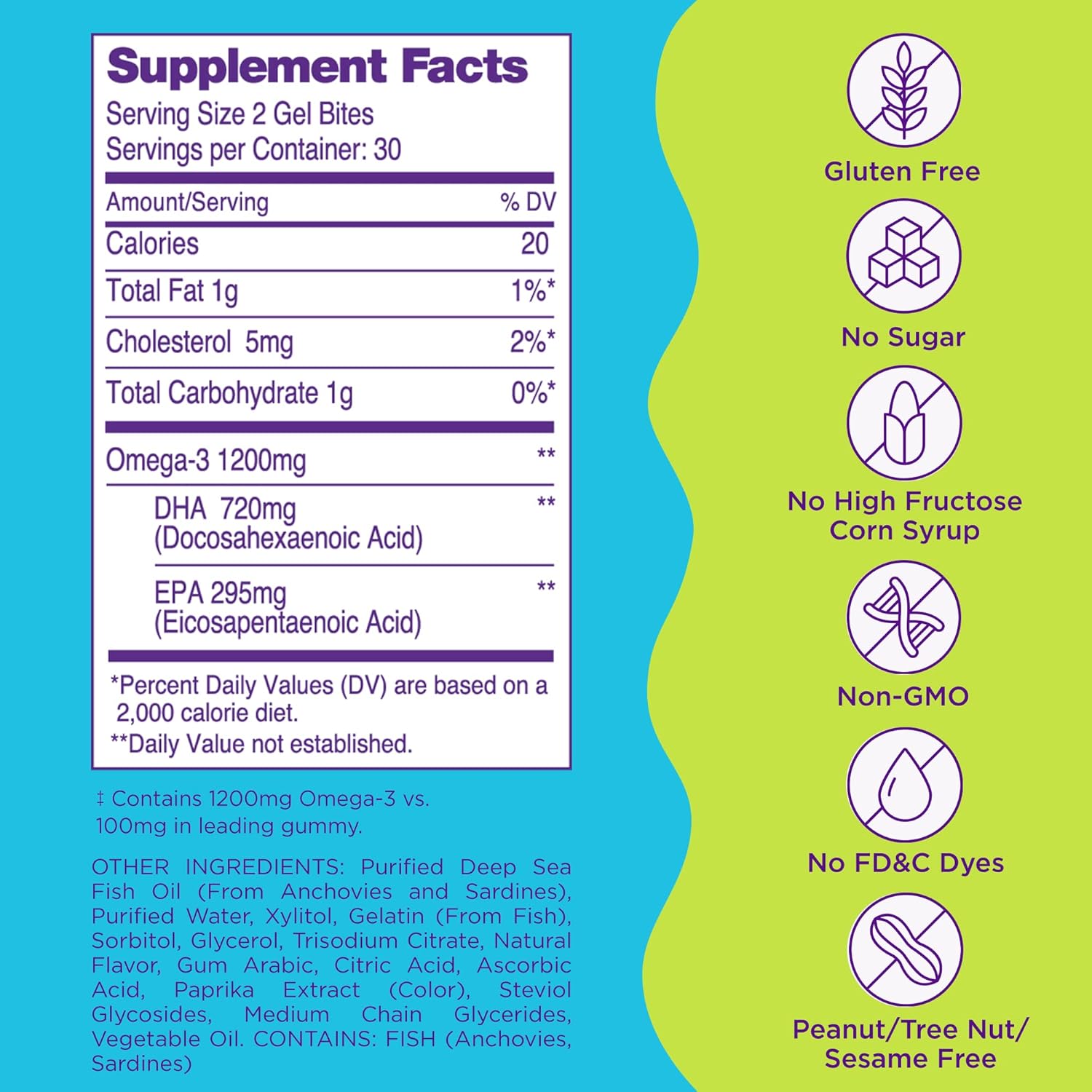 Viactiv Omega-3 Chewable Gel Bites, 1200mg Supplement for Daily Health, 60 Gummies