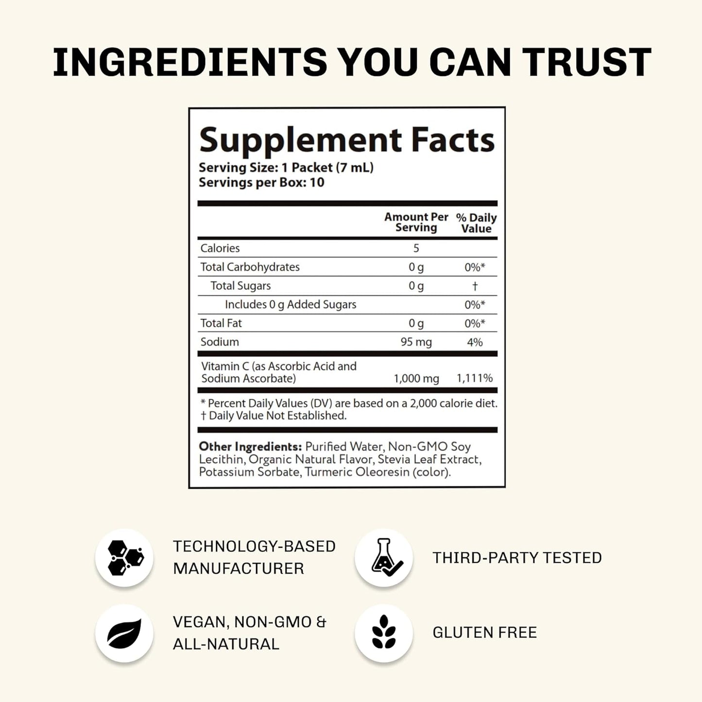 Vida Lifescience Aurora Nutrascience Liposomal Vitamin C Micro-Pack, 1,000mg per Serving, Immune Support, Gluten Free, Non-GMO, 10 Single Serve Packets