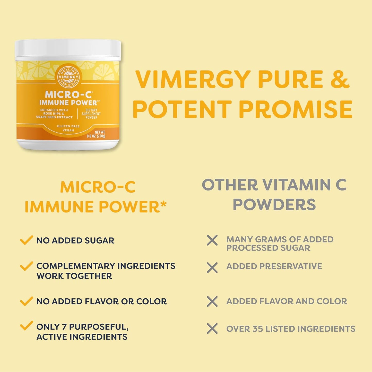 Vimergy MSM Capsules (120 Count) and Micro-C Immune Power Powder - 250g