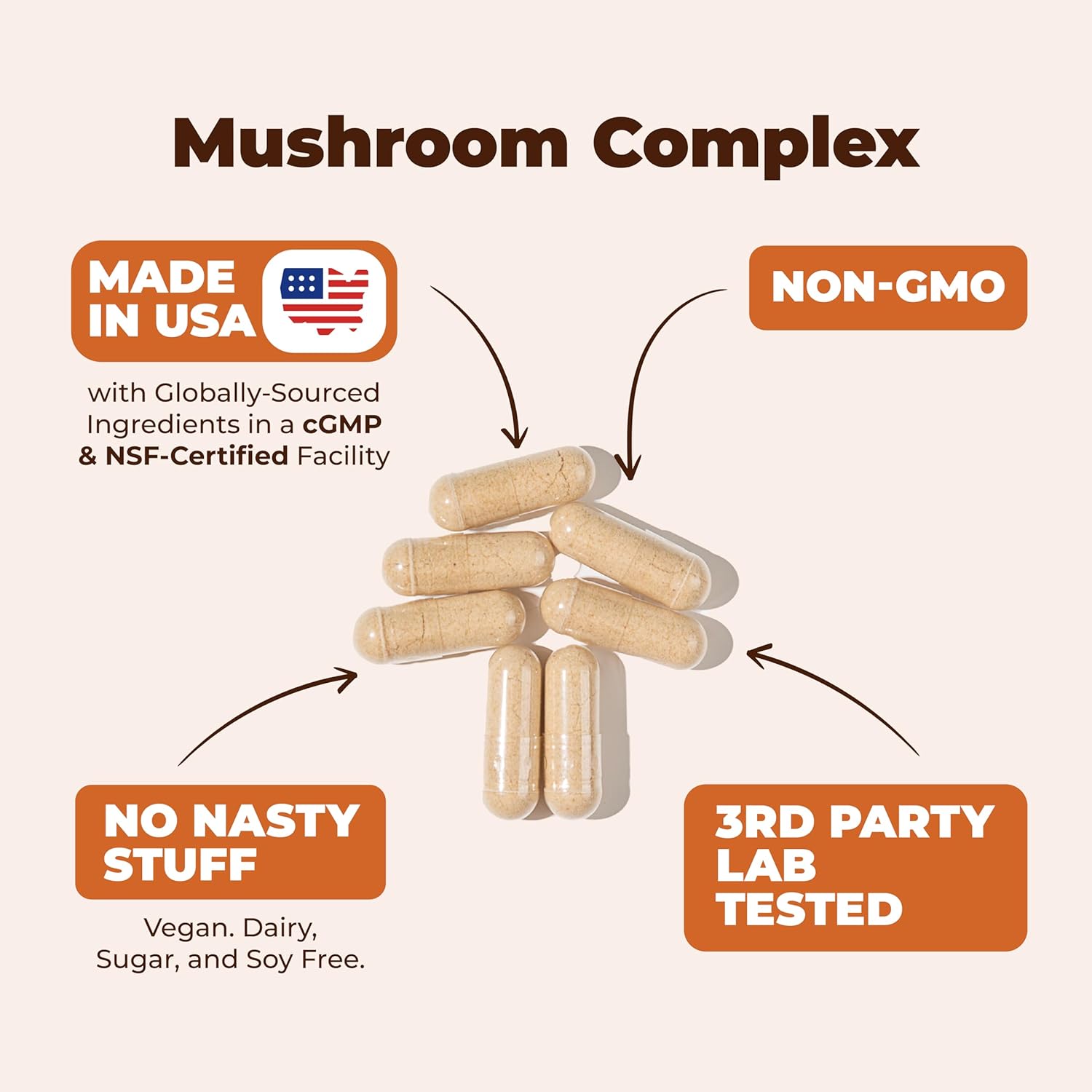 Vimerson Health Mushroom Complex Supplement - Lion’s Mane, Reishi, Cordyceps, Chaga, Turkey Tail & More. Memory, Focus, Immune Support, Energy. 60 Capsules.