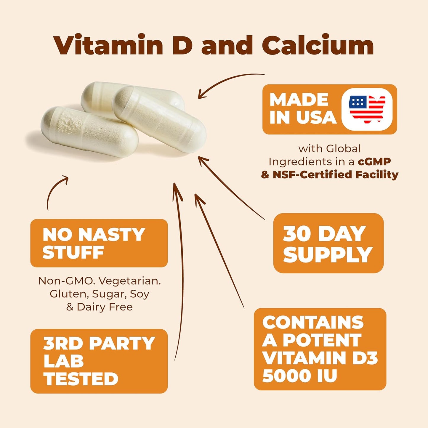 Vimerson Health Vitamin D3 K2 & Calcium Supplement with BioPerine - Immune, Bone, Heart Health - 60 Capsules