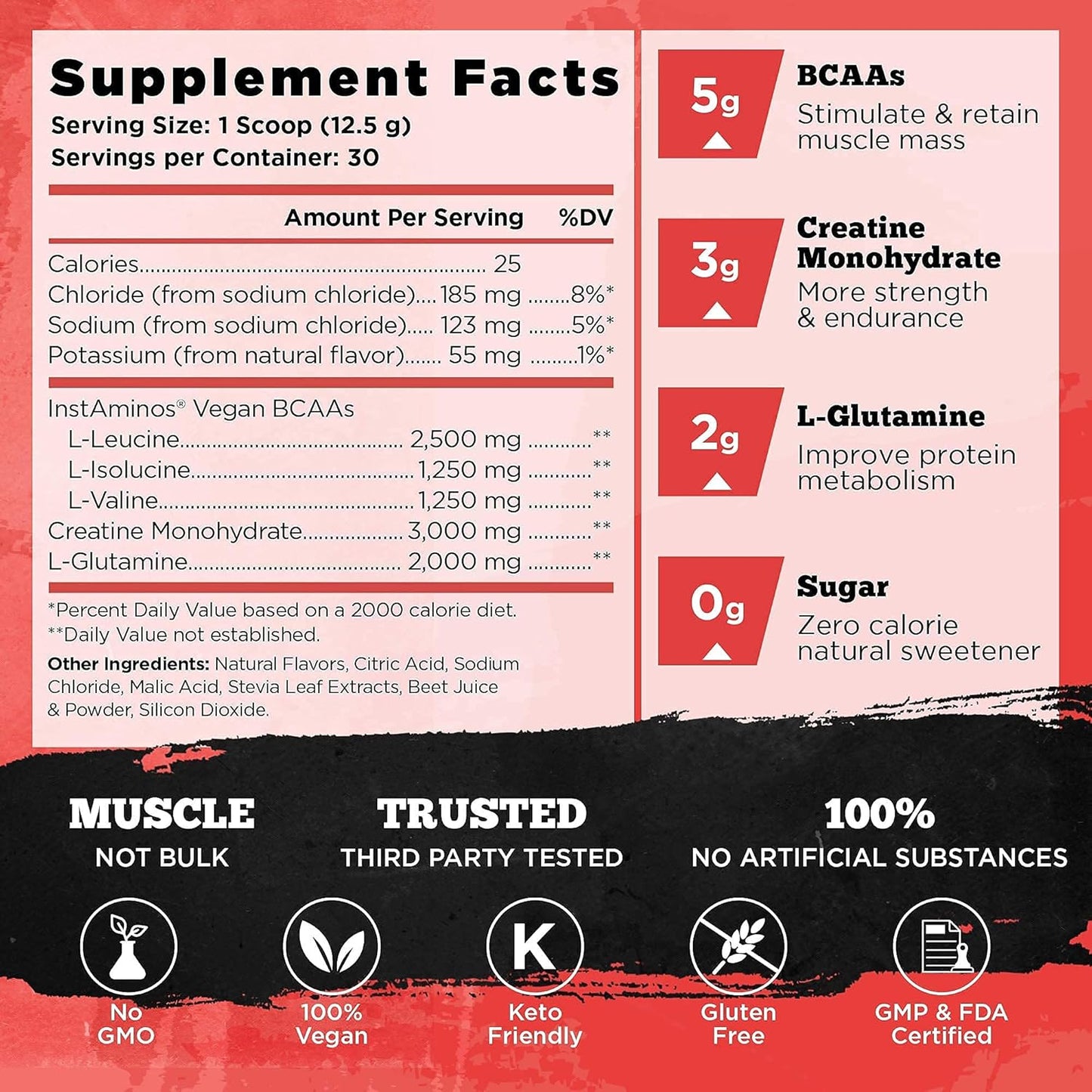 Vintage Brawn Muscle Building Protein & Build Post Workout Combo by Old School Labs