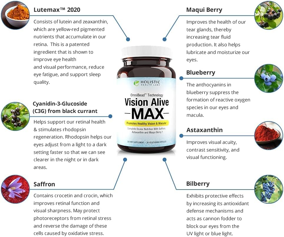 Vision Alive Max: 8 Natural Ingredients Lutemax® 2020, Bilberries, Blueberries, c3g, Maqui Berry, Saffron, Astaxanthin - 30 Count