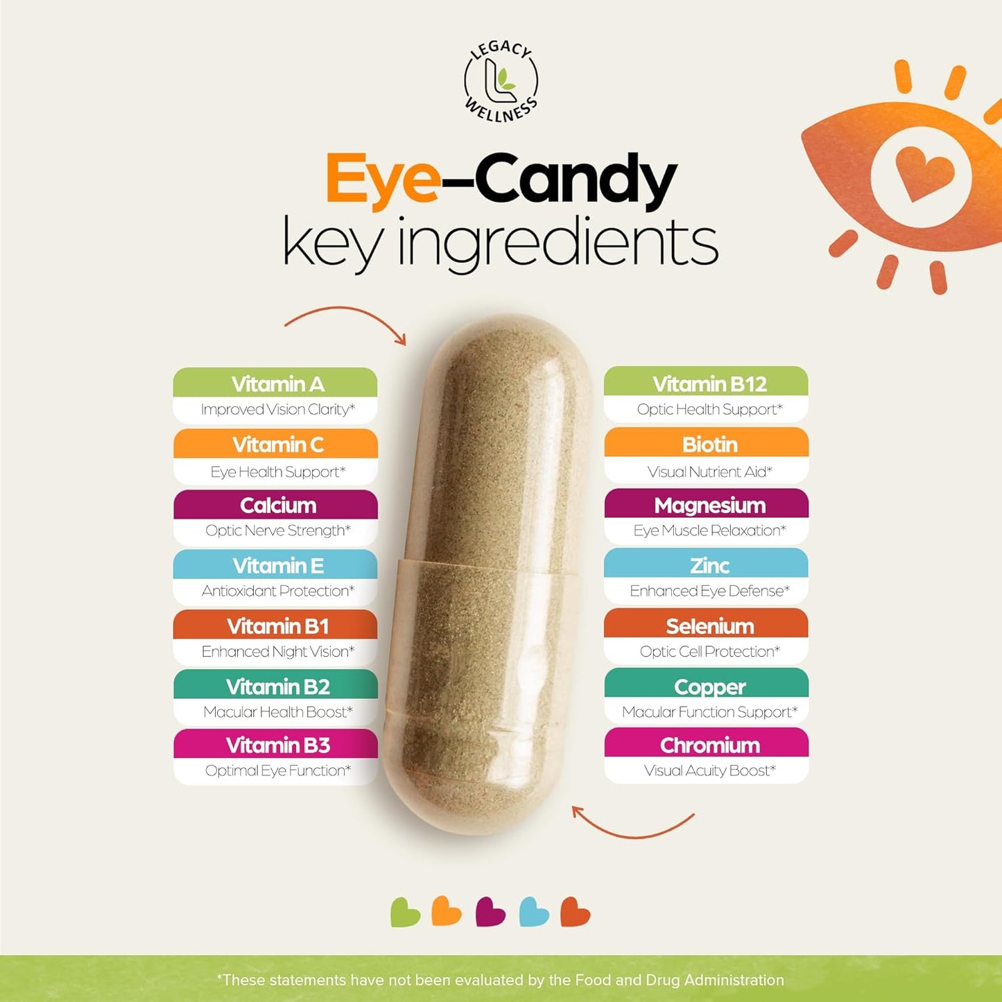 Vision Health Support Eye Vitamins with Lutein, Zeaxanthin, and Essential Minerals for Aging Adults - Reduce Eye Strain and Dryness with Nutrient-Rich Supplements