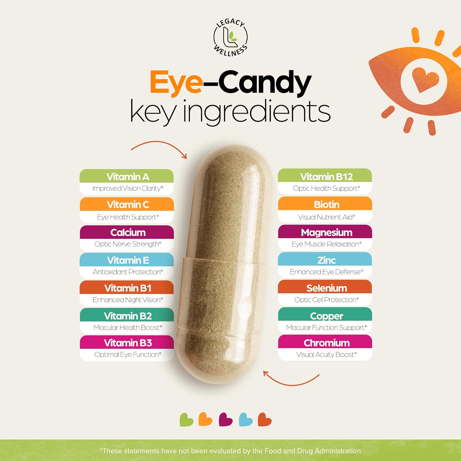 Vision Health Support Eye Vitamins with Lutein, Zeaxanthin, and Essential Minerals for Aging Adults - Reduce Eye Strain and Dryness with Nutrient-Rich Supplements