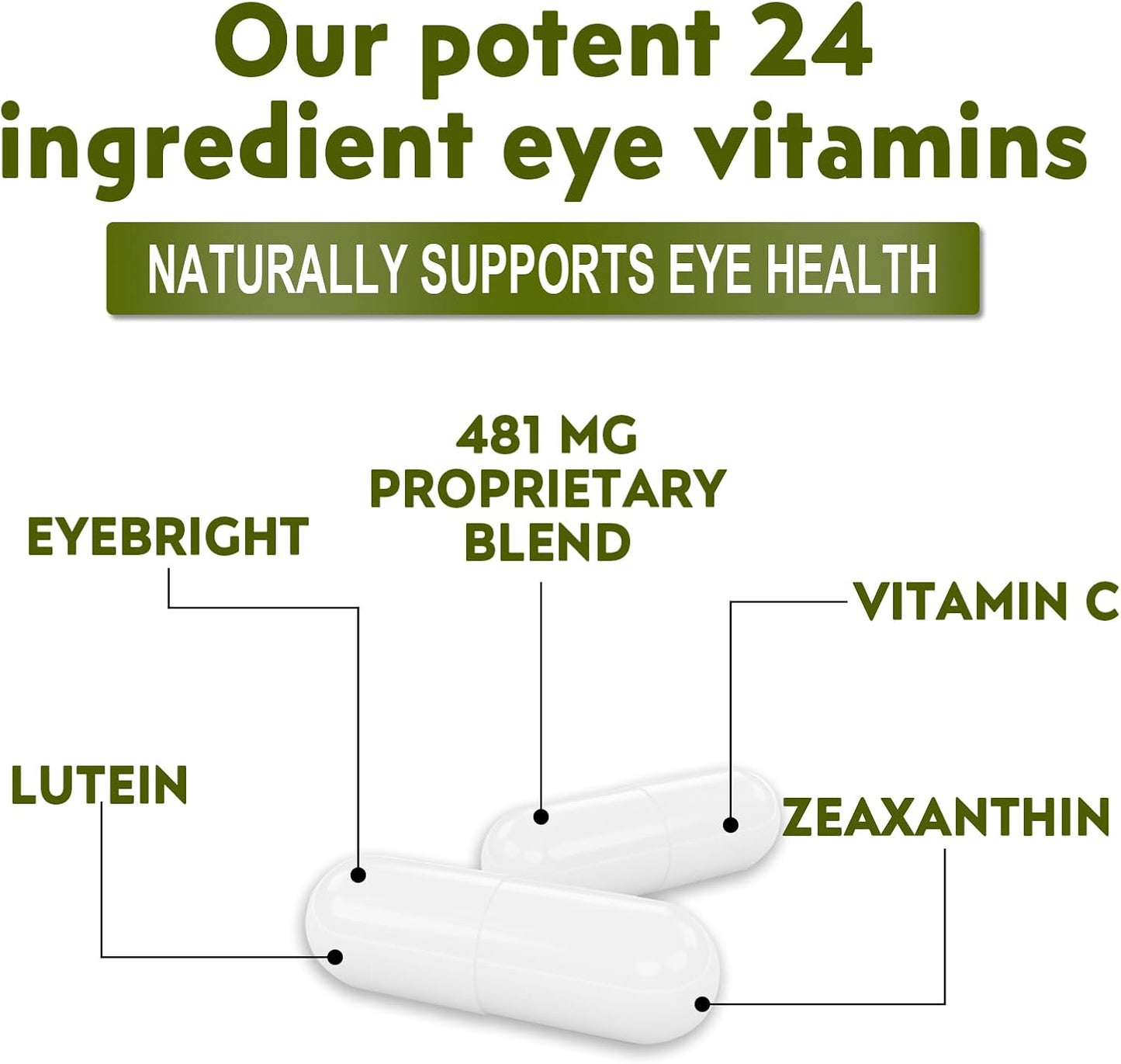 Vision Health Support Supplement with Lutein, Zeaxanthin, Vitamins C & E - Vegan Eye Vitamins for Adults - 90 Capsules