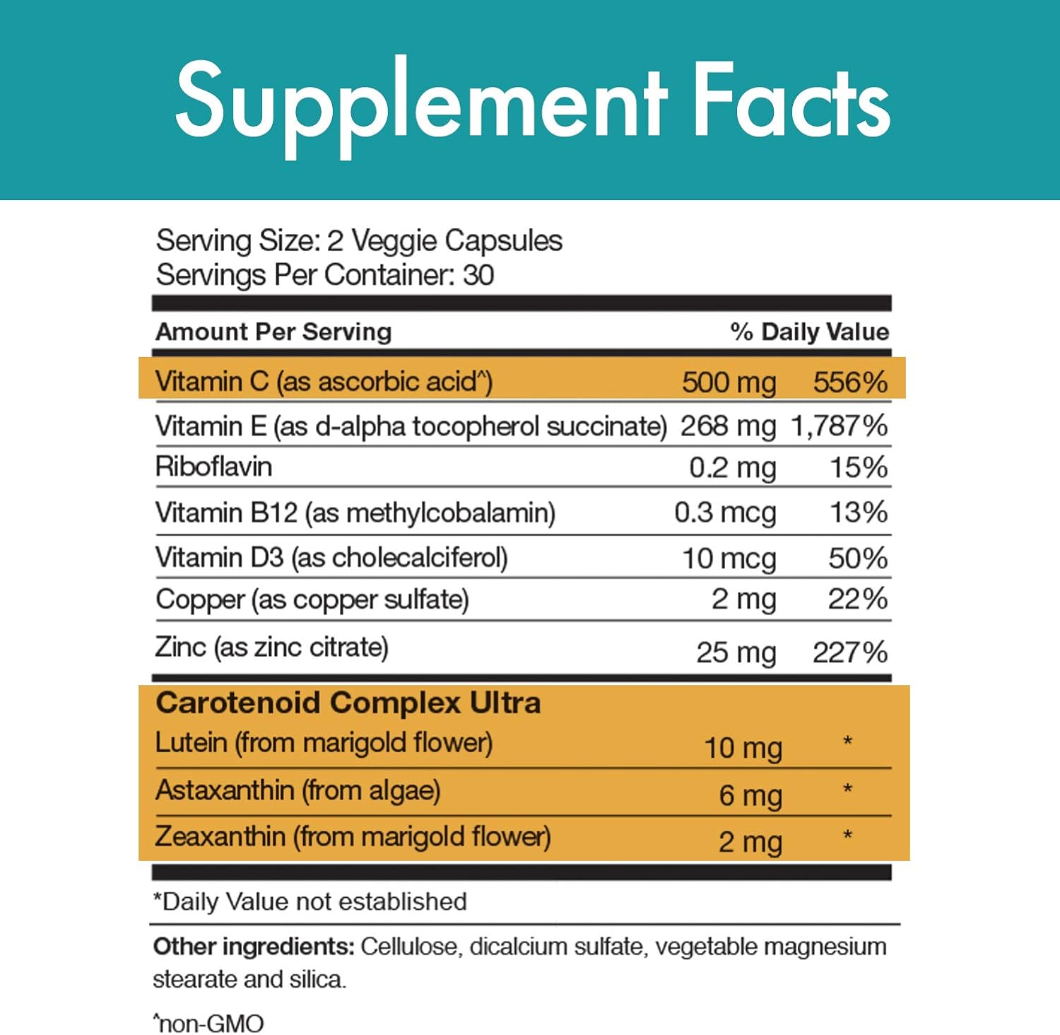 Vision360 Ultra AREDS2: Eye Health Supplement with Vitamins C, E, D3, B2, B12, Zinc, Copper, Astaxanthin, and Lutein - 60 Vcaps