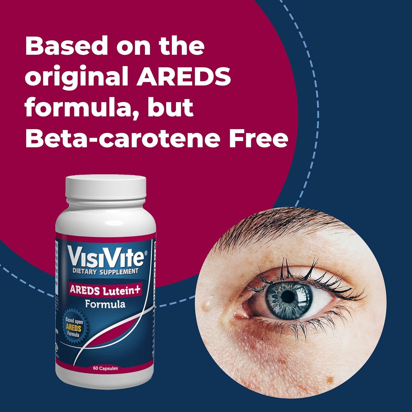 VisiVite AREDS Lutein Eye Vitamins - Beta-Carotene Free Lutein Supplements - Eye Health for Adults - 60 Capsules