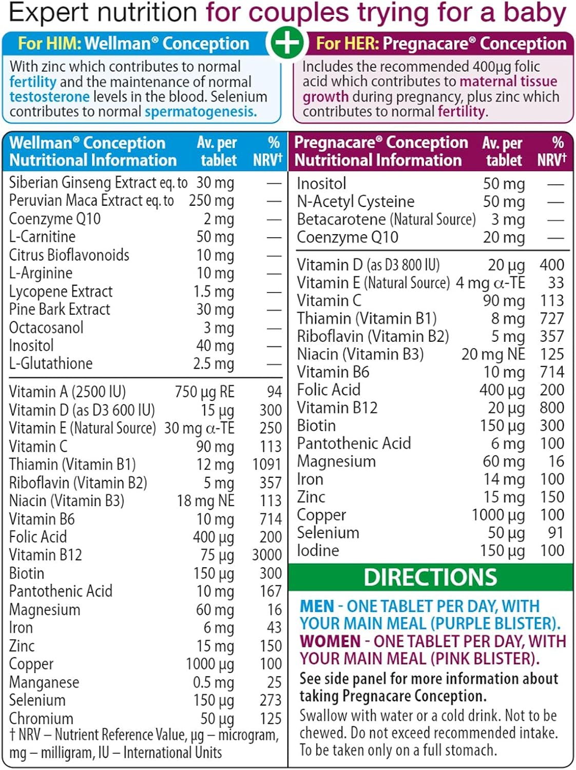 Vitabiotics Pregnacare His and Her Conception Tablets - 2x30 Pack