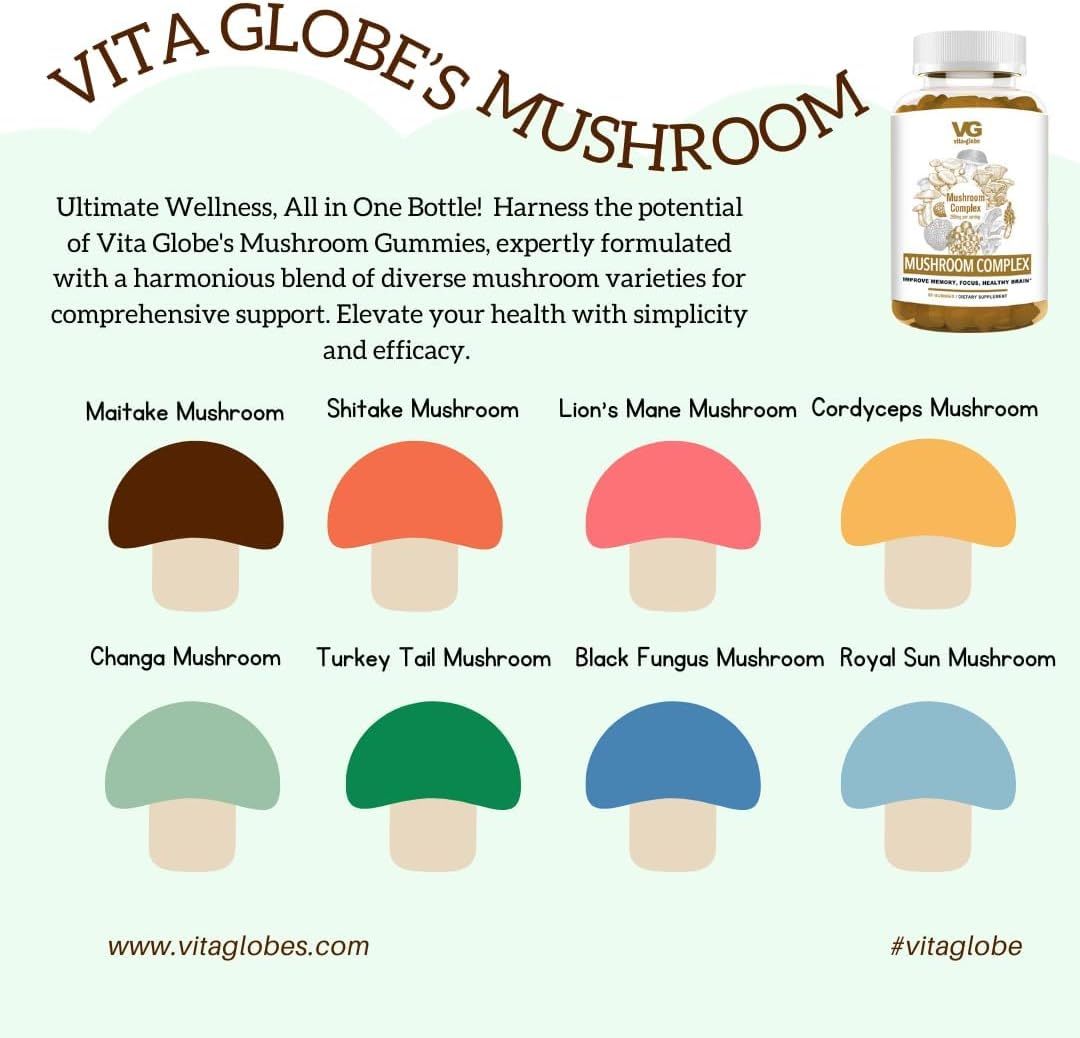 VitaGlobe Mushroom Complex 250mg Gummy Supplement - Immune Defense, Energy & Brain Health Support - 60 Count