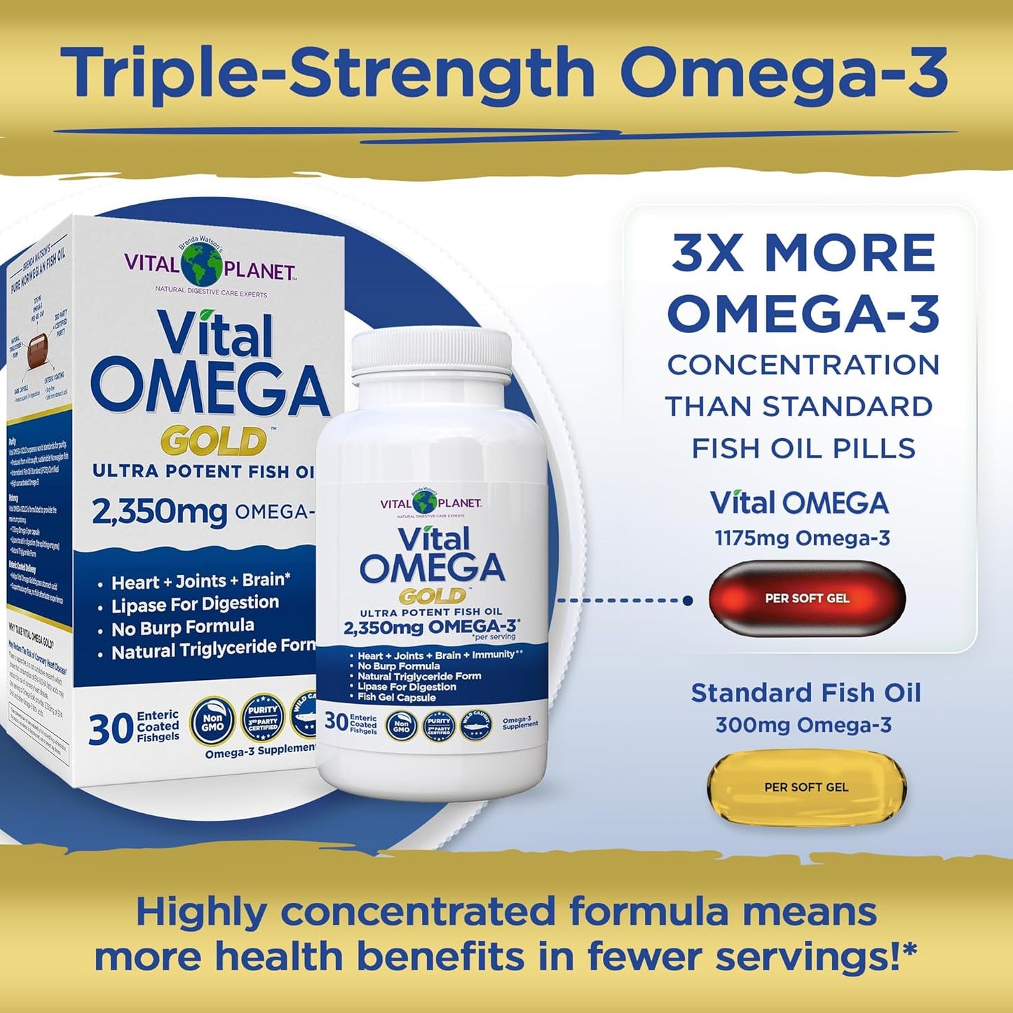 Vital Planet Vital Omega Ultra Potent Fish Oil Supplement 2350mg EPA DHA Brain Heart Health 30 Softgels