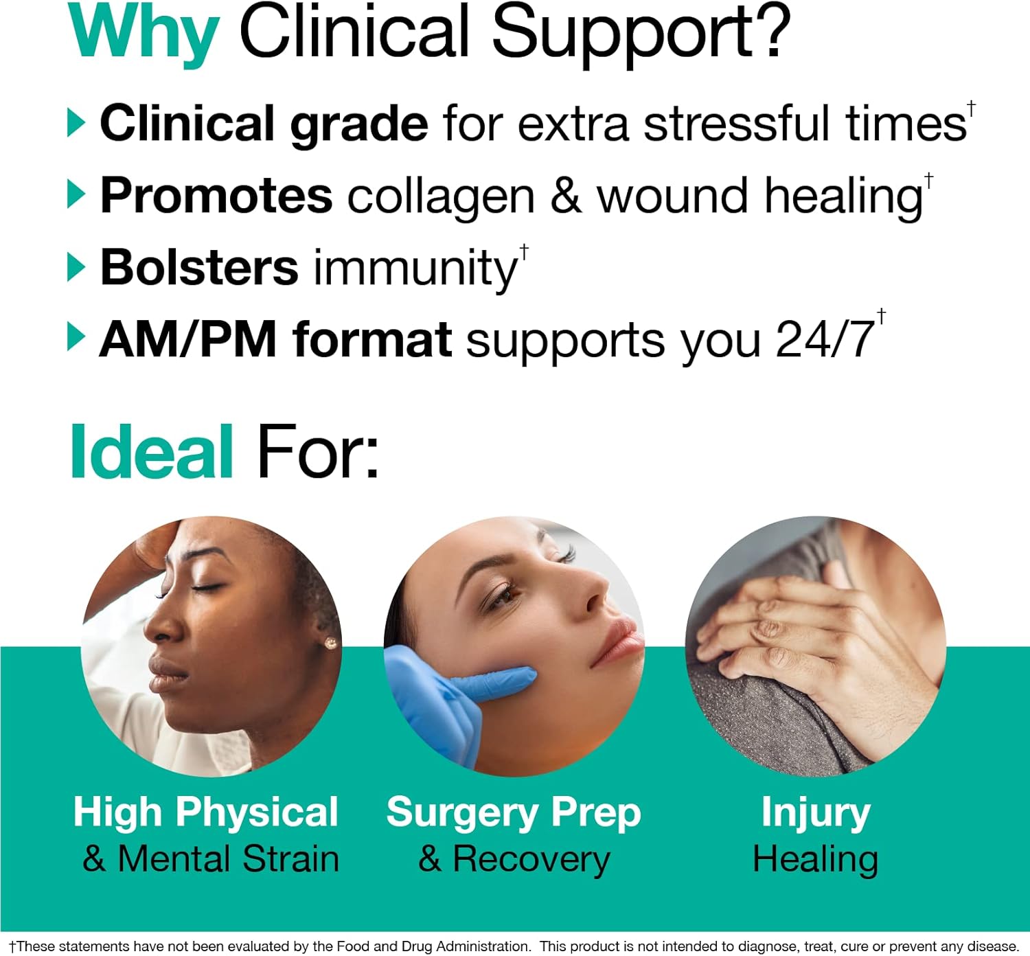 VitaMedica Clinical Support Formula: Promotes Collagen & Wound Healing with Vitamin C, D, A, Zinc, Selenium, and B Vitamins - Multivitamin for Women & Men