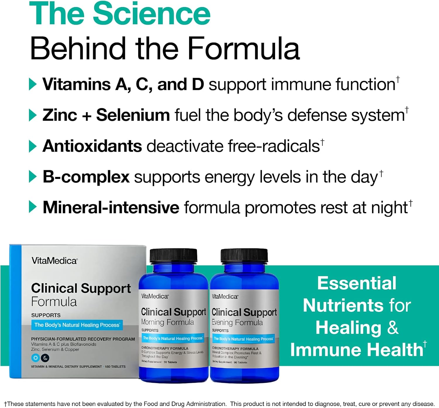 VitaMedica Clinical Support Formula: Promotes Collagen & Wound Healing with Vitamin C, D, A, Zinc, Selenium, and B Vitamins - Multivitamin for Women & Men