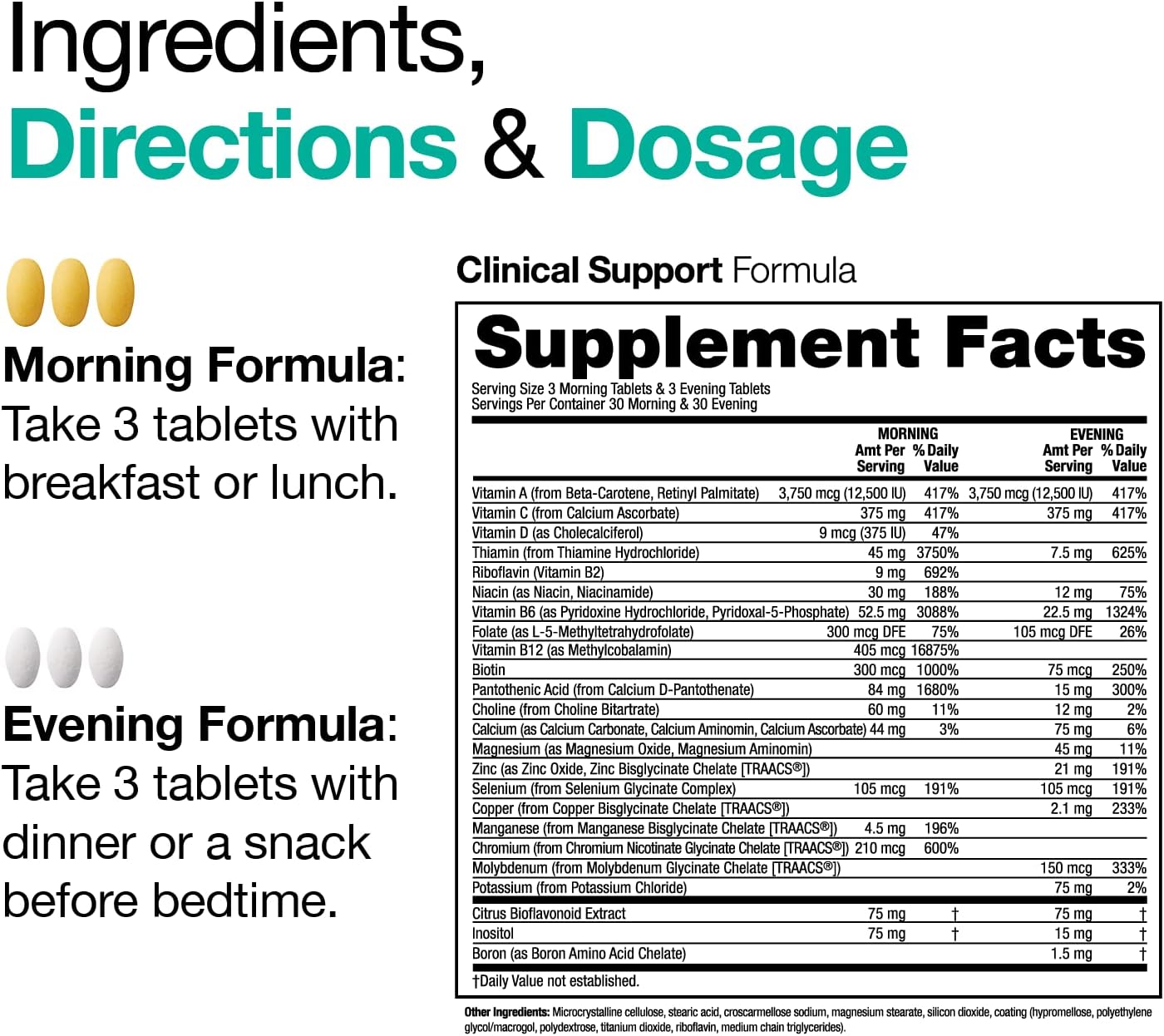 VitaMedica Clinical Support Formula: Promotes Collagen & Wound Healing with Vitamin C, D, A, Zinc, Selenium, and B Vitamins - Multivitamin for Women & Men