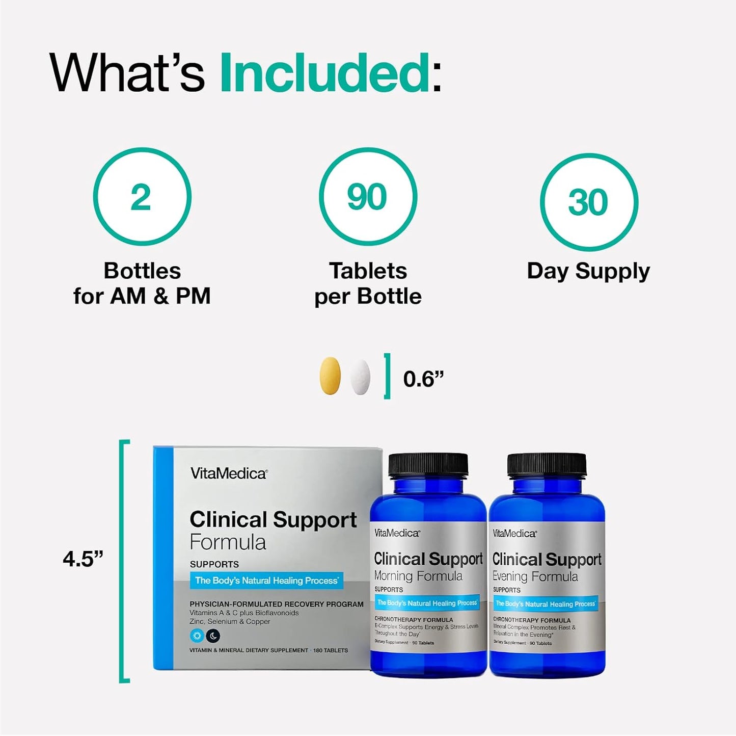 VitaMedica Clinical Support Formula: Promotes Collagen & Wound Healing with Vitamin C, D, A, Zinc, Selenium, and B Vitamins - Multivitamin for Women & Men