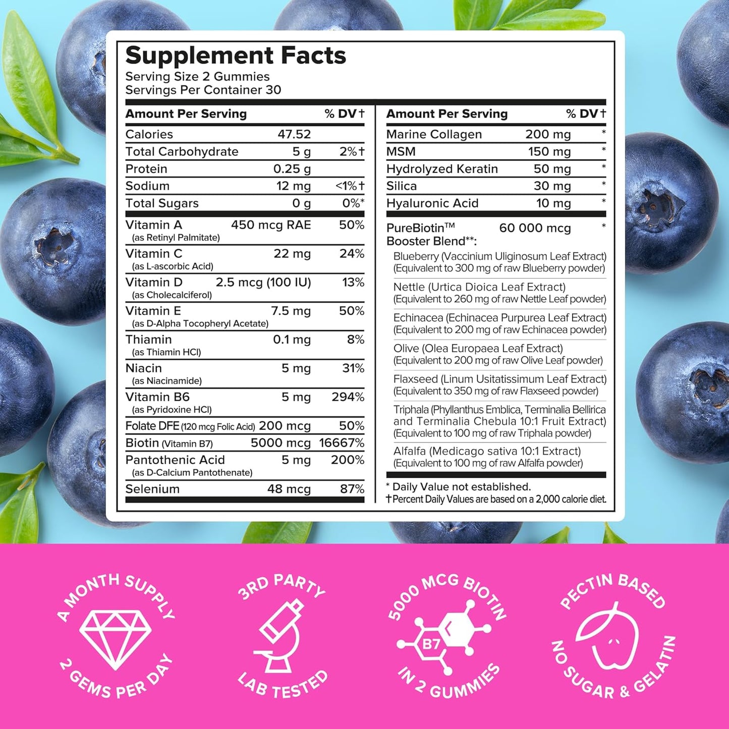 Vitamin B1 Thiamine & B7 Biotin Gummies with A E D C Vitamins Complex for Skin, Nails & Hair - Keratin, Collagen, Hyaluronic & Pantothenic Acid Support