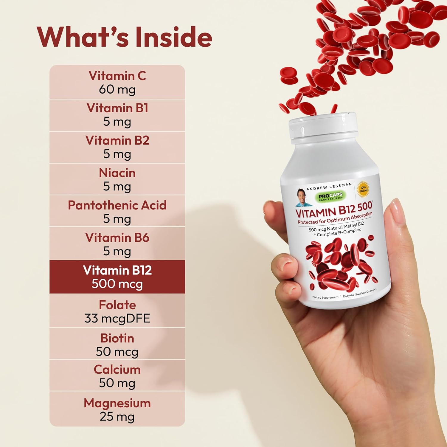 Vitamin B12 500 Capsules - Absorption-Protected Methylcobalamin, Energy & Stress Support, B-Complex, Easy-to-Swallow