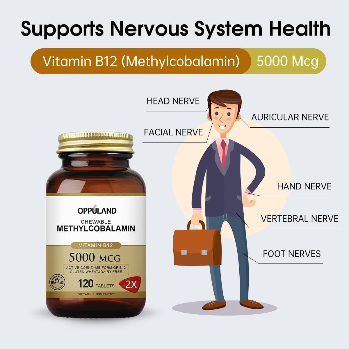 Vitamin B12 and Folic Acid Tablets for Cirrhosis and Liver Steatosis Symptoms - 120 Tablets