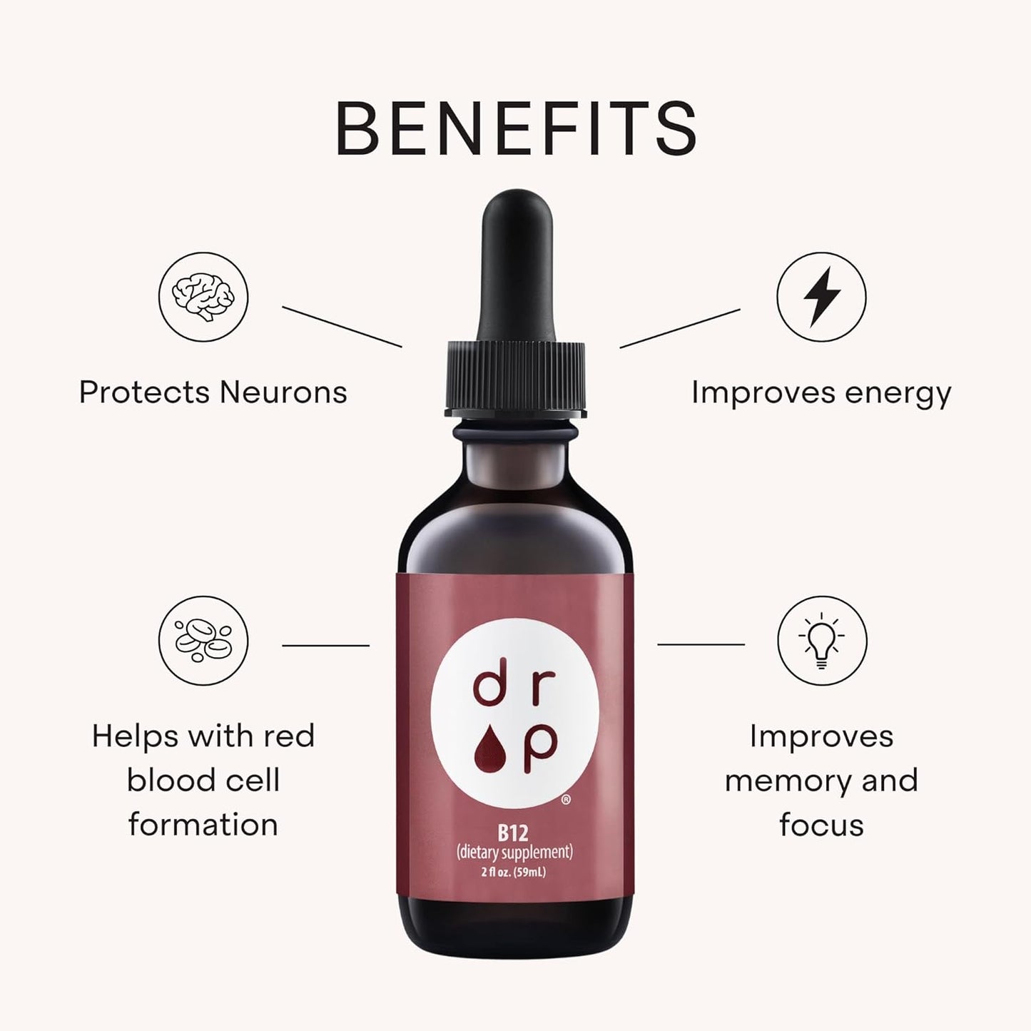 Vitamin B12 Liquid Drops 2500 mcg for Energy & Nervous System Health - Non-GMO, Gluten-Free, Vegan-Friendly