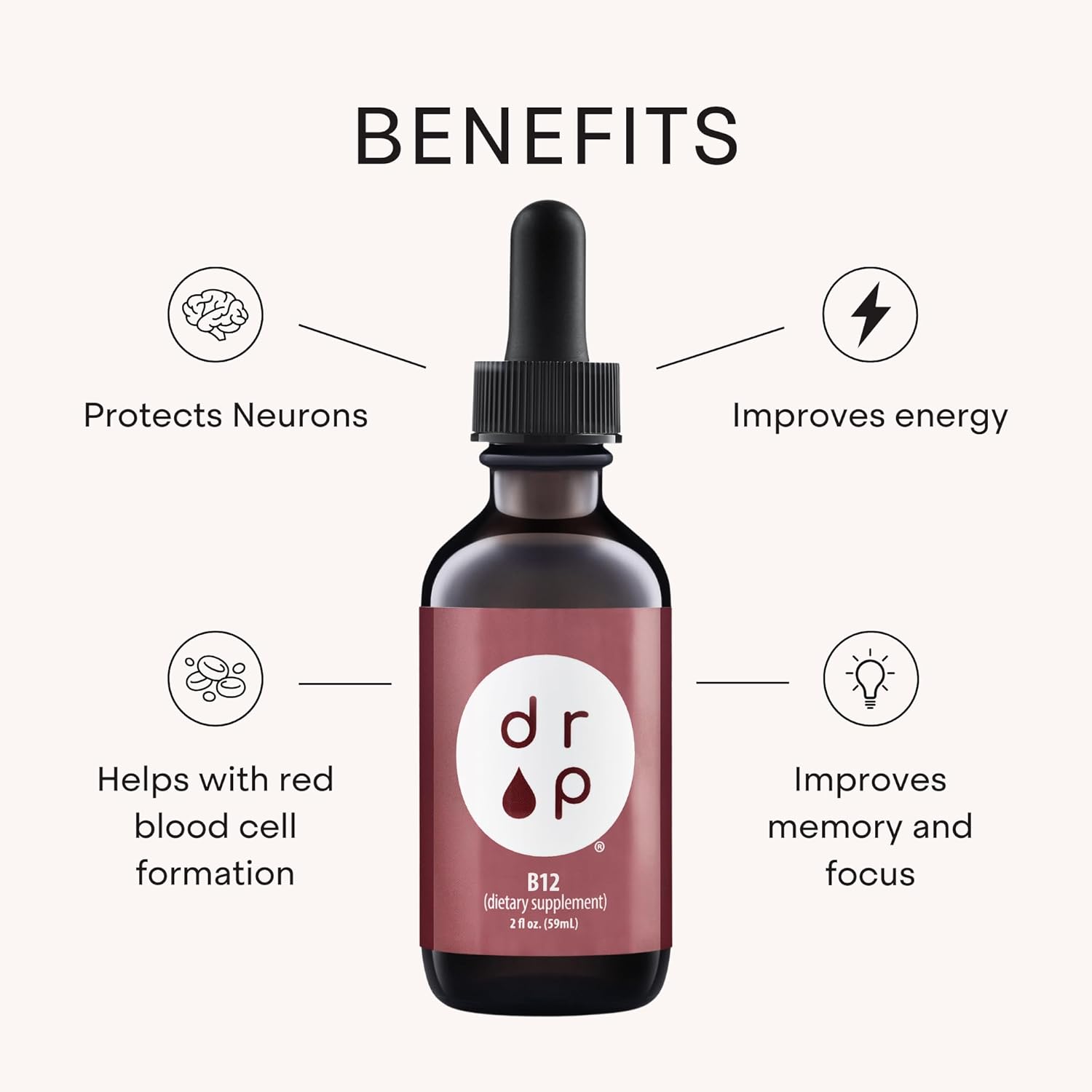 Vitamin B12 Liquid Drops 2500 mcg for Energy & Nervous System Health - Non-GMO, Gluten-Free, Vegan-Friendly