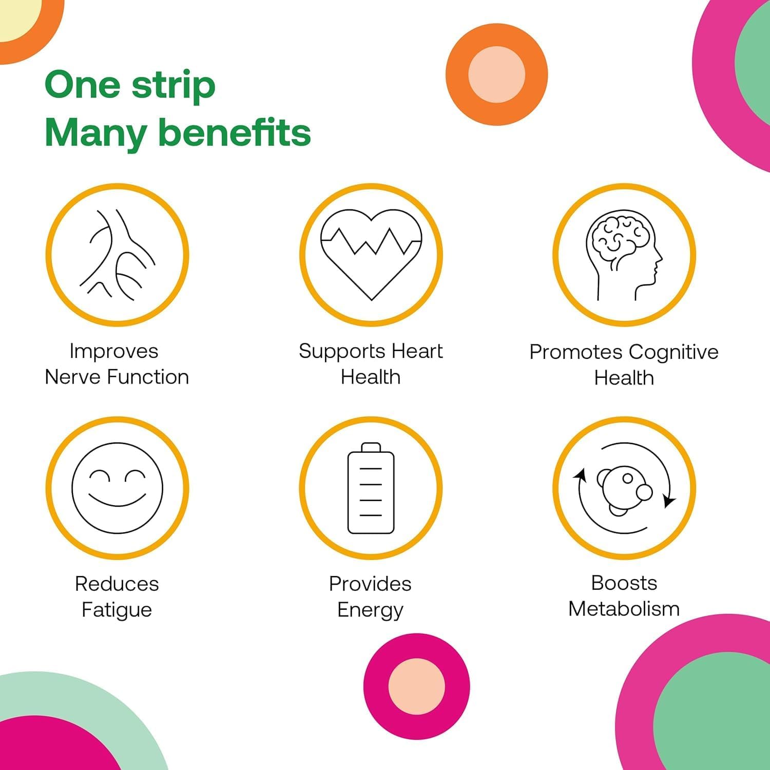 Vitamin B12 Oral Strips for Tiredness and Fatigue, Orange Mint Flavor, Vegan, Sugar Free, Maximum Absorption, 30 Count