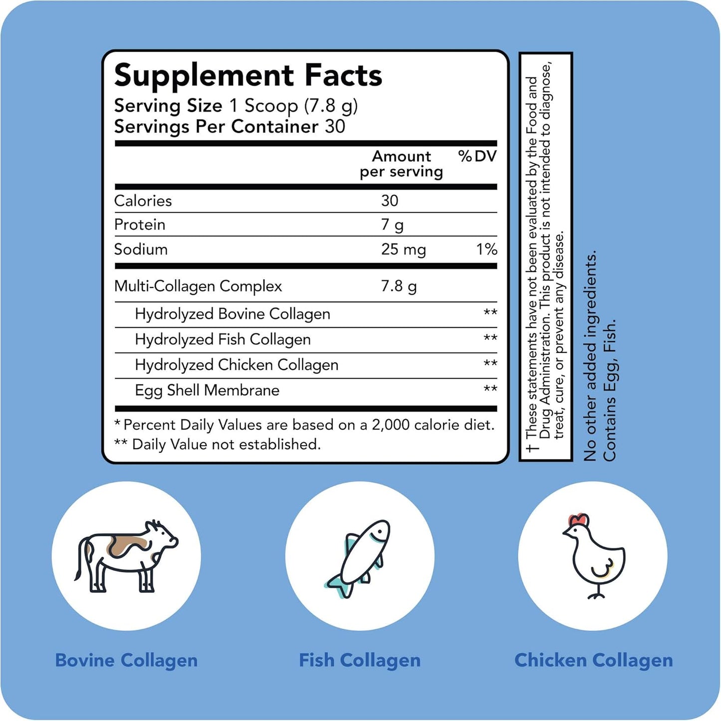 Vitamin Bounty Multi Collagen Complex - Supports Skin, Bone, Muscle Strength - Hydration, Elasticity, Healthy Joints - Natural Ingredients - 5 Types