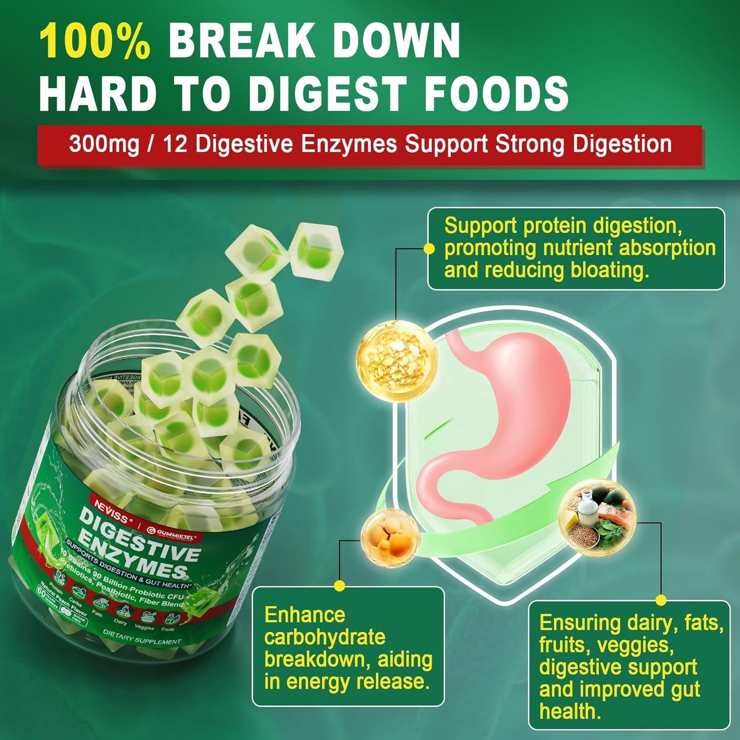 Vitamin D3 5000iu & K2 with Calcium and Digestive Enzymes Gummies for Immune Support