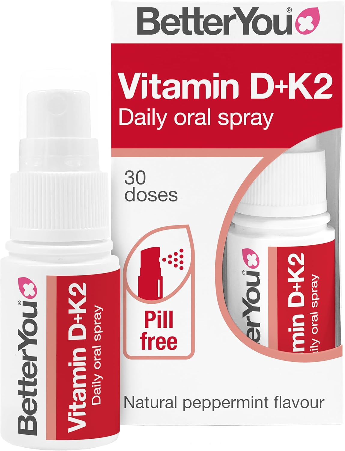 Vitamin D3 and K2 Oral Spray for Bone Health and Immune Support - Peppermint Flavor - Convenient Alternative to Tablets - 0.4 oz