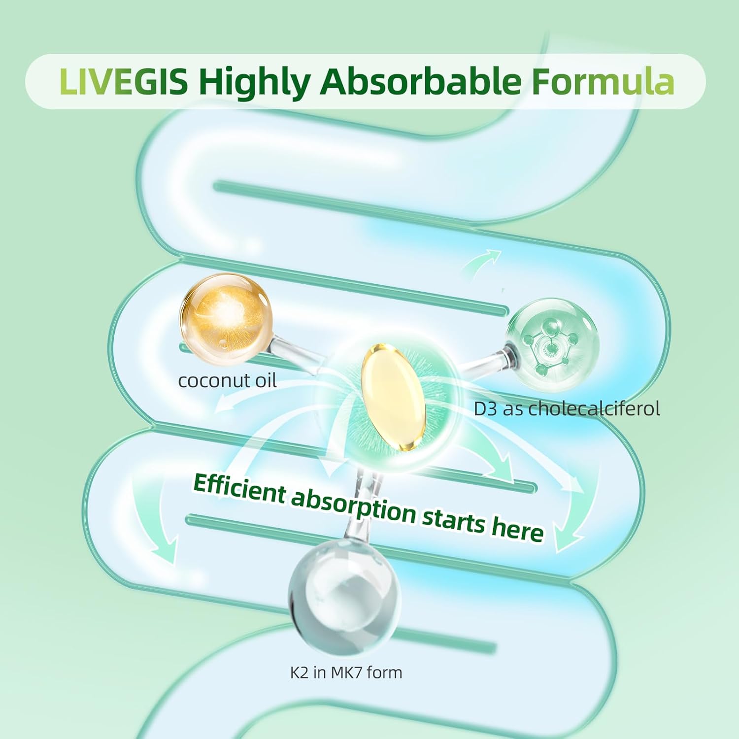 Vitamin D3 K2 Softgels with Coconut Oil - 10000 IU D3 and 200 mcg K2 (MK-7) - Easy to Swallow 2 in 1 Supplement for Calcium Absorption, Immune, and Heart Health - 90 Count