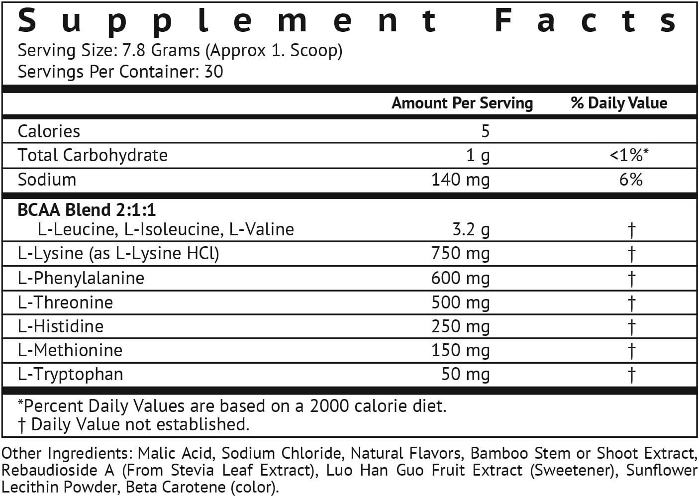 VitaMonk Clean EAA™ and Post Keto™ Combo for Energy and Recovery