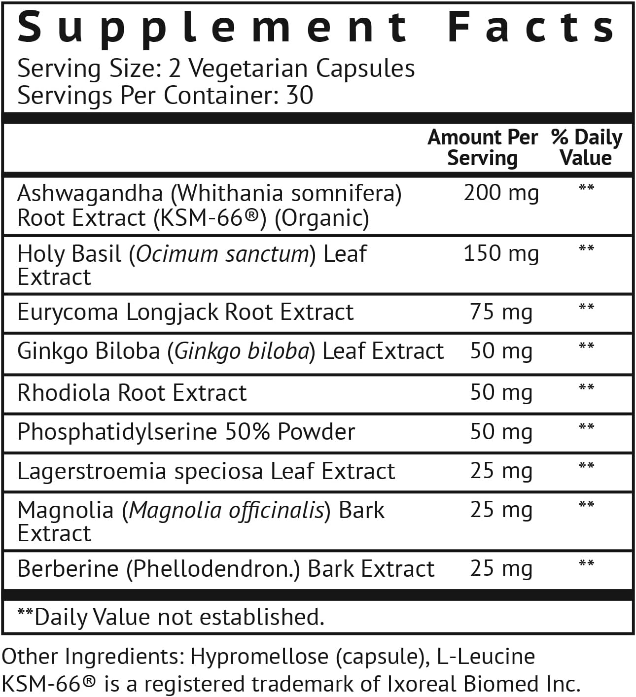VitaMonk CortiTrax - Natural Cortisol Blocker for Managing Cortisol Levels - 60 Capsules
