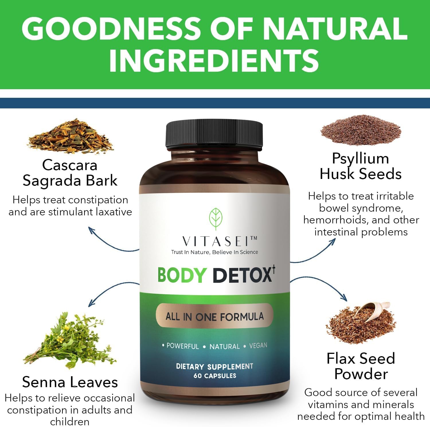 VITASEI Body Detox Capsules with Cascara Sagrada Bark, Psyllium Husk, Senna Leaves, Flax Seed Powder - Colon Cleanse and Detox Dietary Supplements (60 Count)