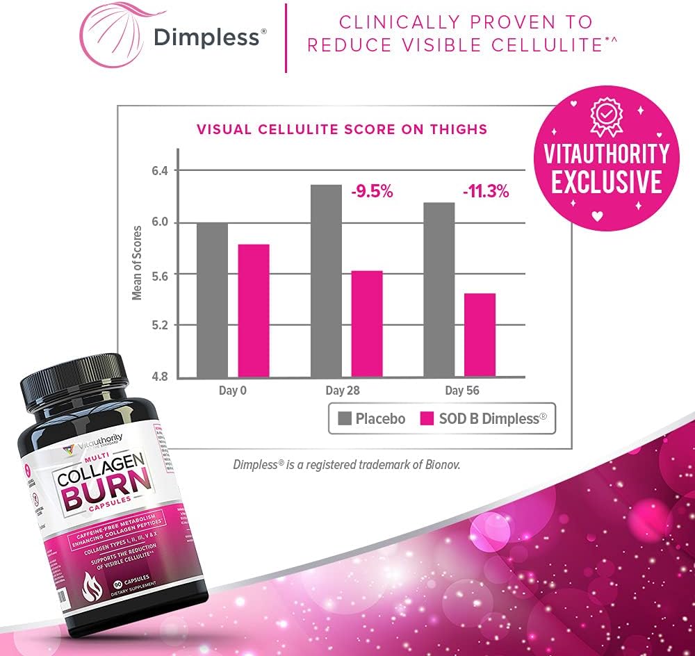 Vitauthority Multi Collagen Burn Capsules: Hydrolyzed Protein Peptides with Hyaluronic Acid, Vitamin C, SOD B Dimpless, Types I, II, III, V, and X - Caffeine-Free Formula