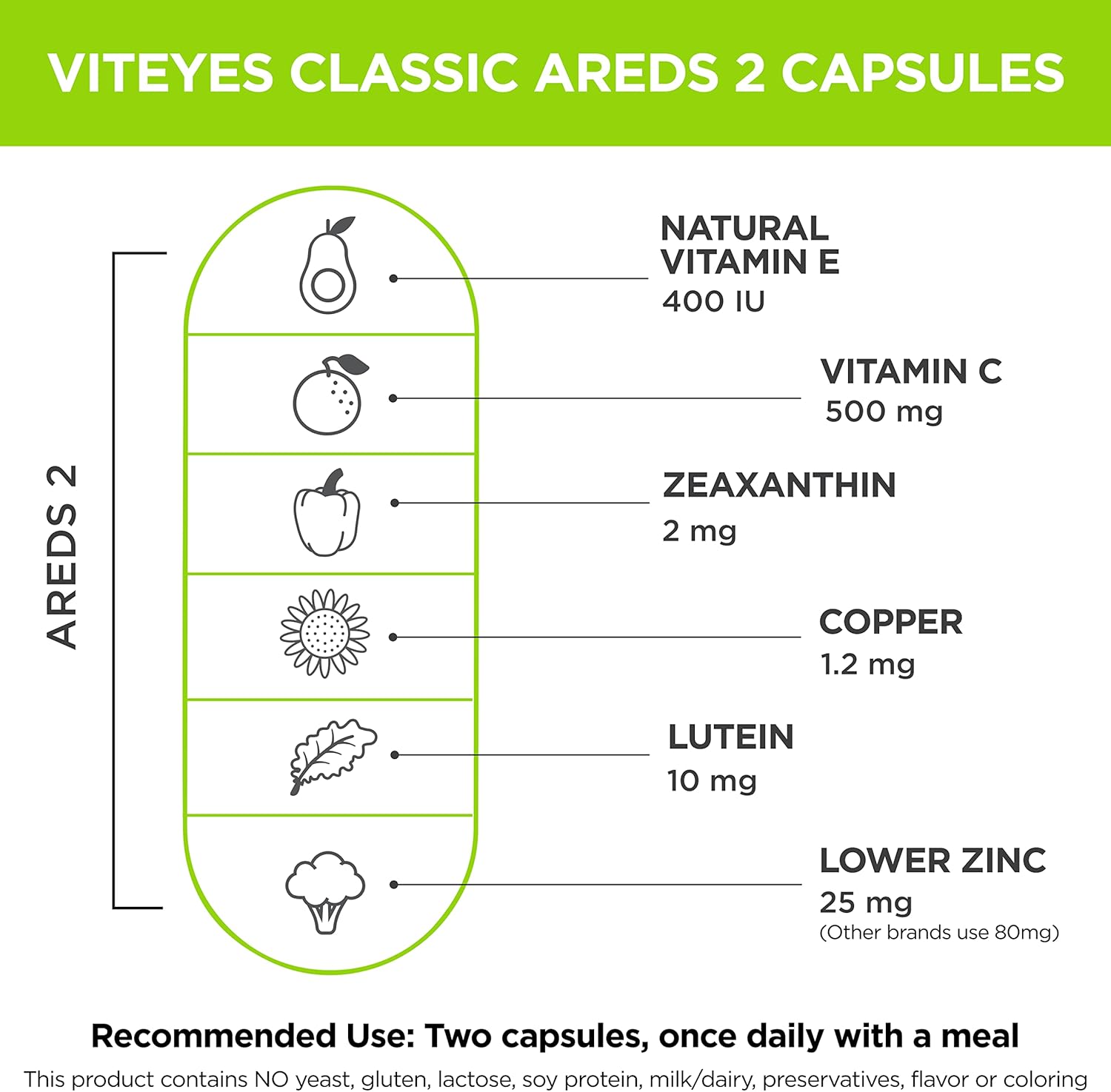 Viteyes AREDS 2 Capsules + Multivitamin, Daily Eye Vitamins, 3 Month Supply