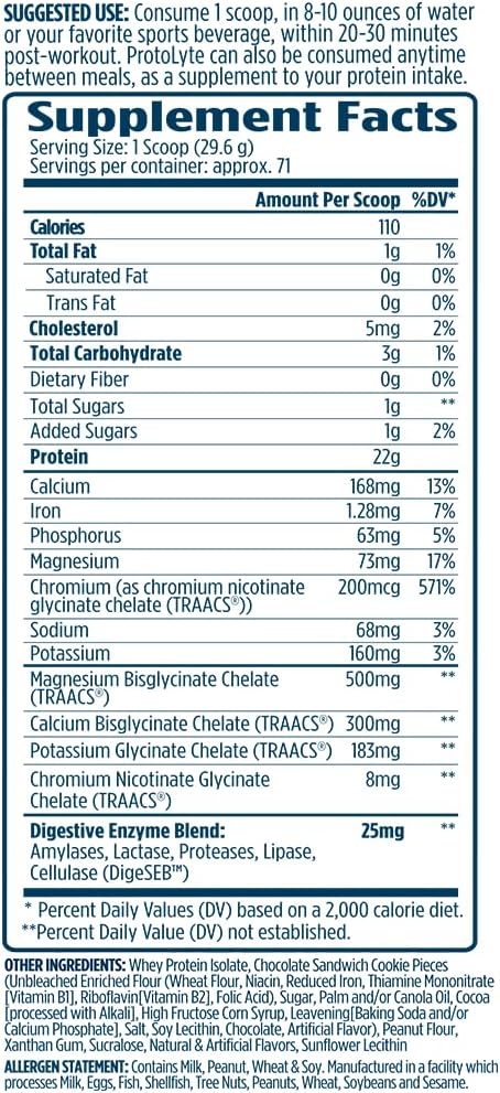 VMI Sports Protolyte Whey Protein Isolate with Electrolytes and Enzymes for Muscle Growth, Recovery, and Hydration