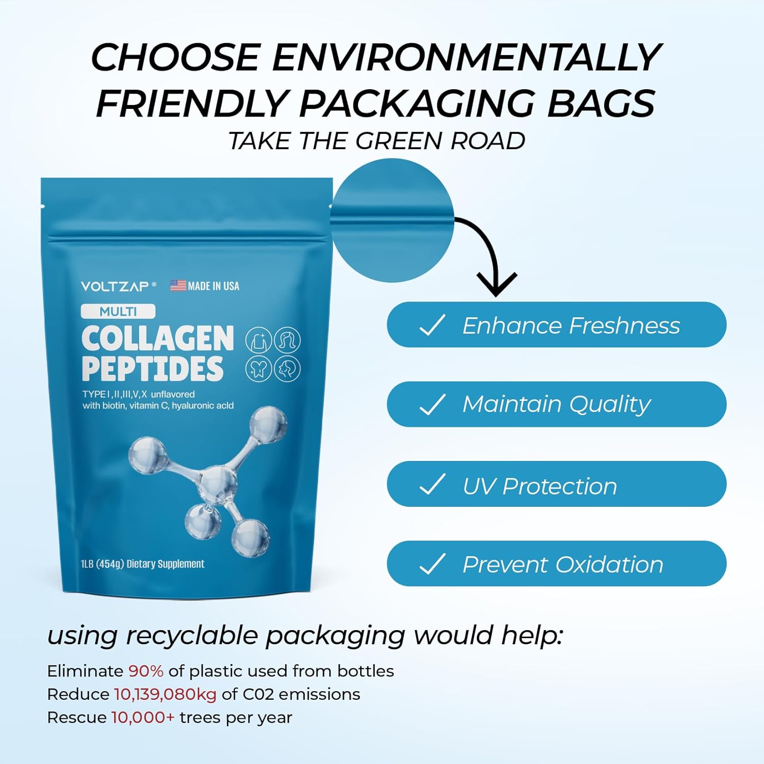 VOLTZAP Multi Collagen Peptides Powder with Biotin & Vitamin C - Natural Supplement for Skin, Hair, Nails, Joints - Unflavored