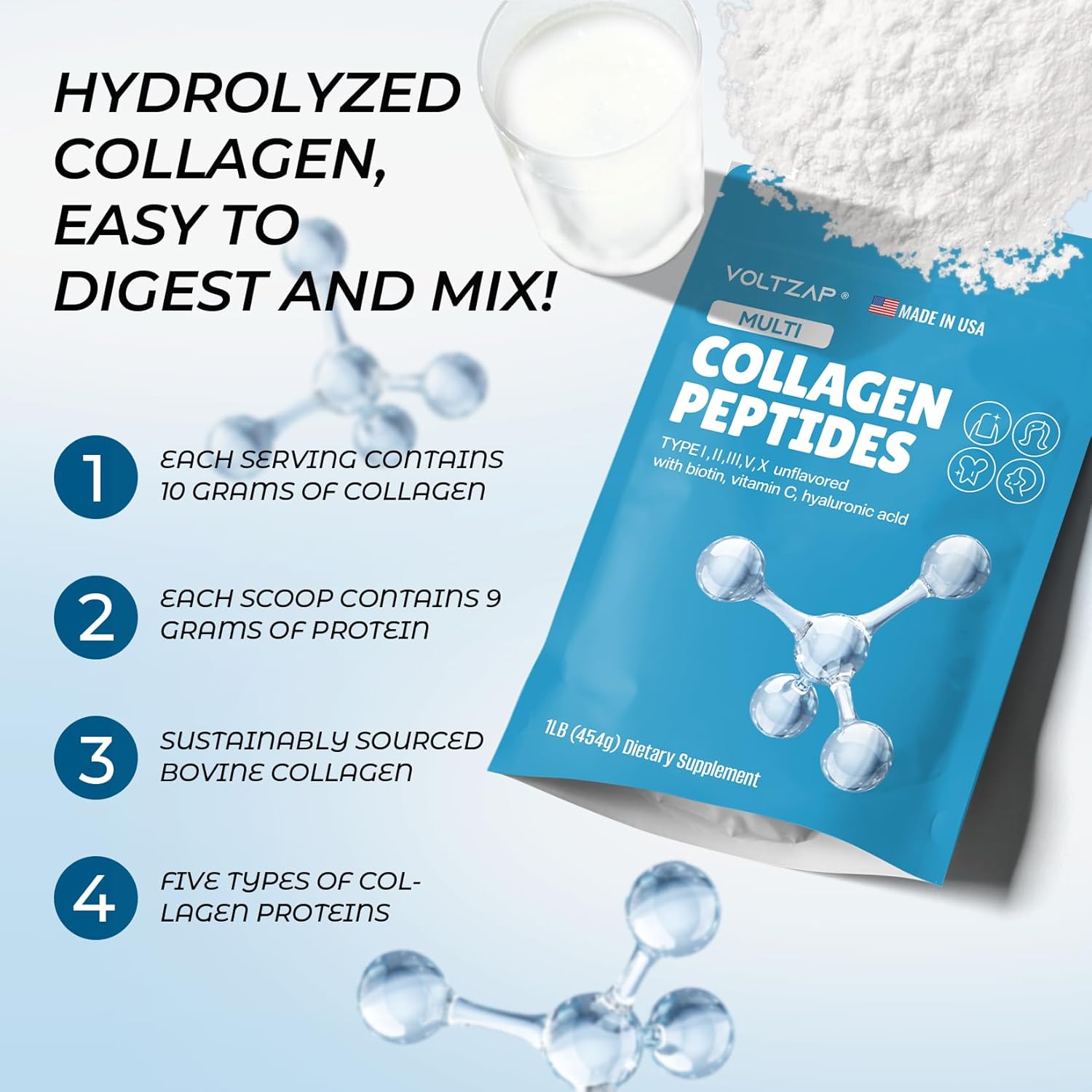 VOLTZAP Multi Collagen Peptides Powder with Biotin & Vitamin C - Natural Supplement for Skin, Hair, Nails, Joints - Unflavored