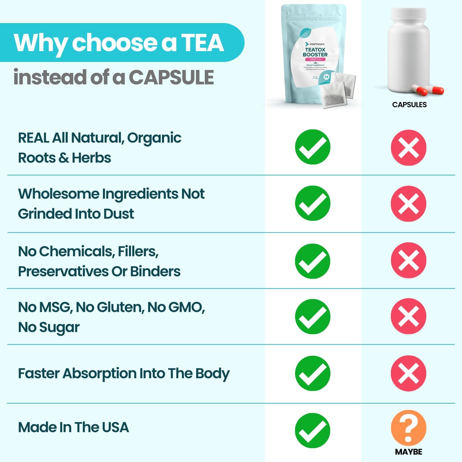 VoomVaya Senna TeaTox Booster - 14-Day Detox Tea for Bloating Relief, Cleanse, and Mood Boost - Hibiscus Flavor