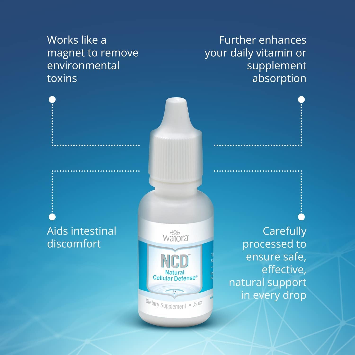 Waiora NCD Activated Liquid Zeolite Drops - Natural Body Cleanse & Immune Support - Mix in Food/Drinks - pH Balance - 2 (0.5 oz) Bottles, 180 servings