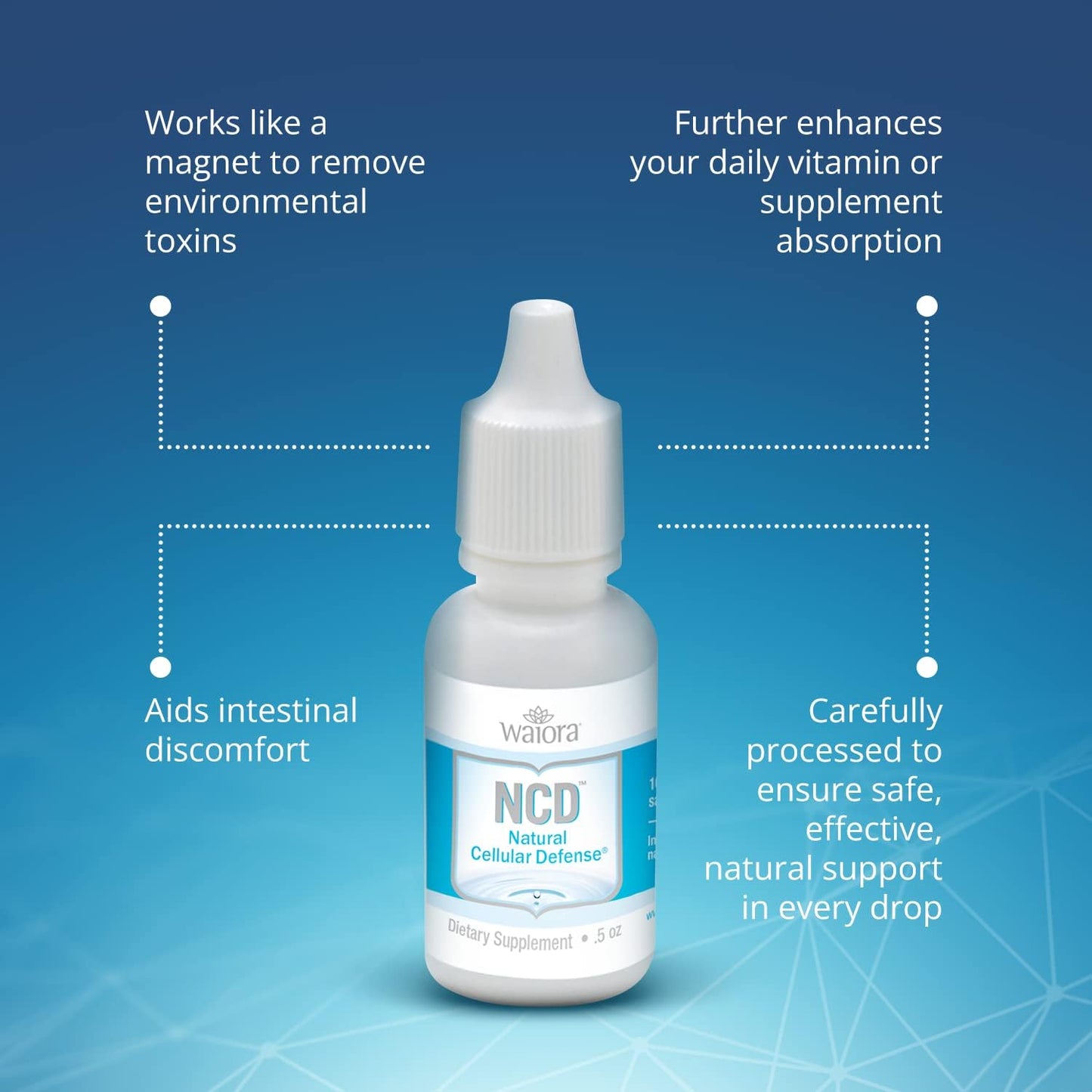 Waiora NCD Liquid Zeolite Drops - Clinoptilolite Supplement for Immune & Gut Health (0.5oz Bottle, 4 ct – 360 servings)