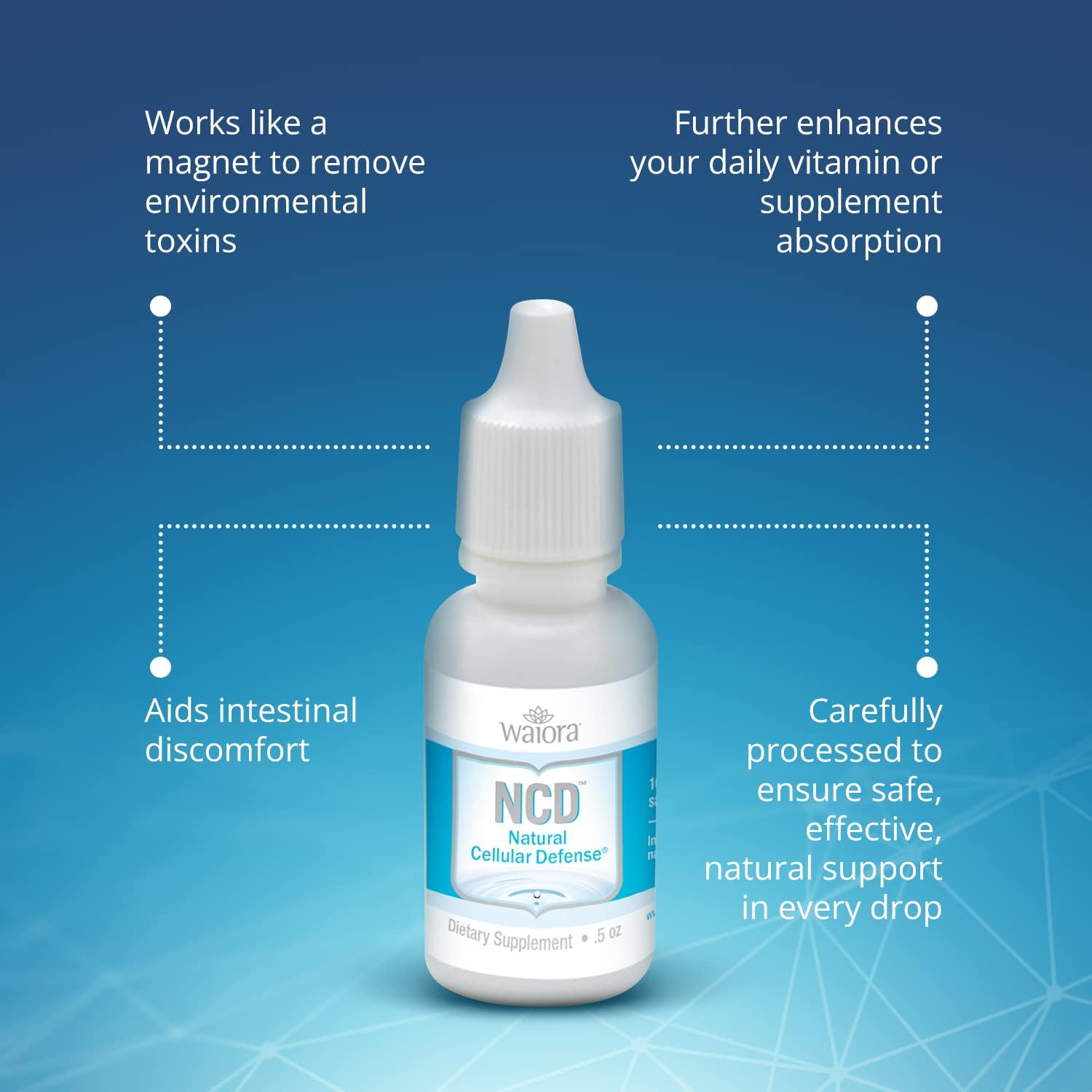 Waiora NCD Liquid Zeolite Drops - Clinoptilolite Supplement for Immune & Gut Health (0.5oz Bottle, 4 ct – 360 servings)