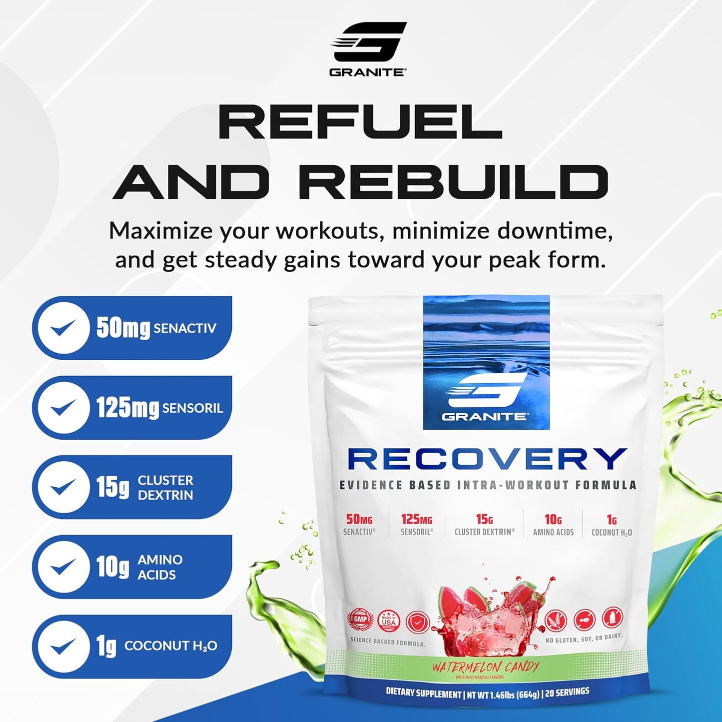 Watermelon Candy Granite Recovery Intra and Post-Workout Supplement - 10g Aminos, Electrolytes, Cluster Dextrin, Sensoril - Muscle Growth & Recovery Support (20 Servings)