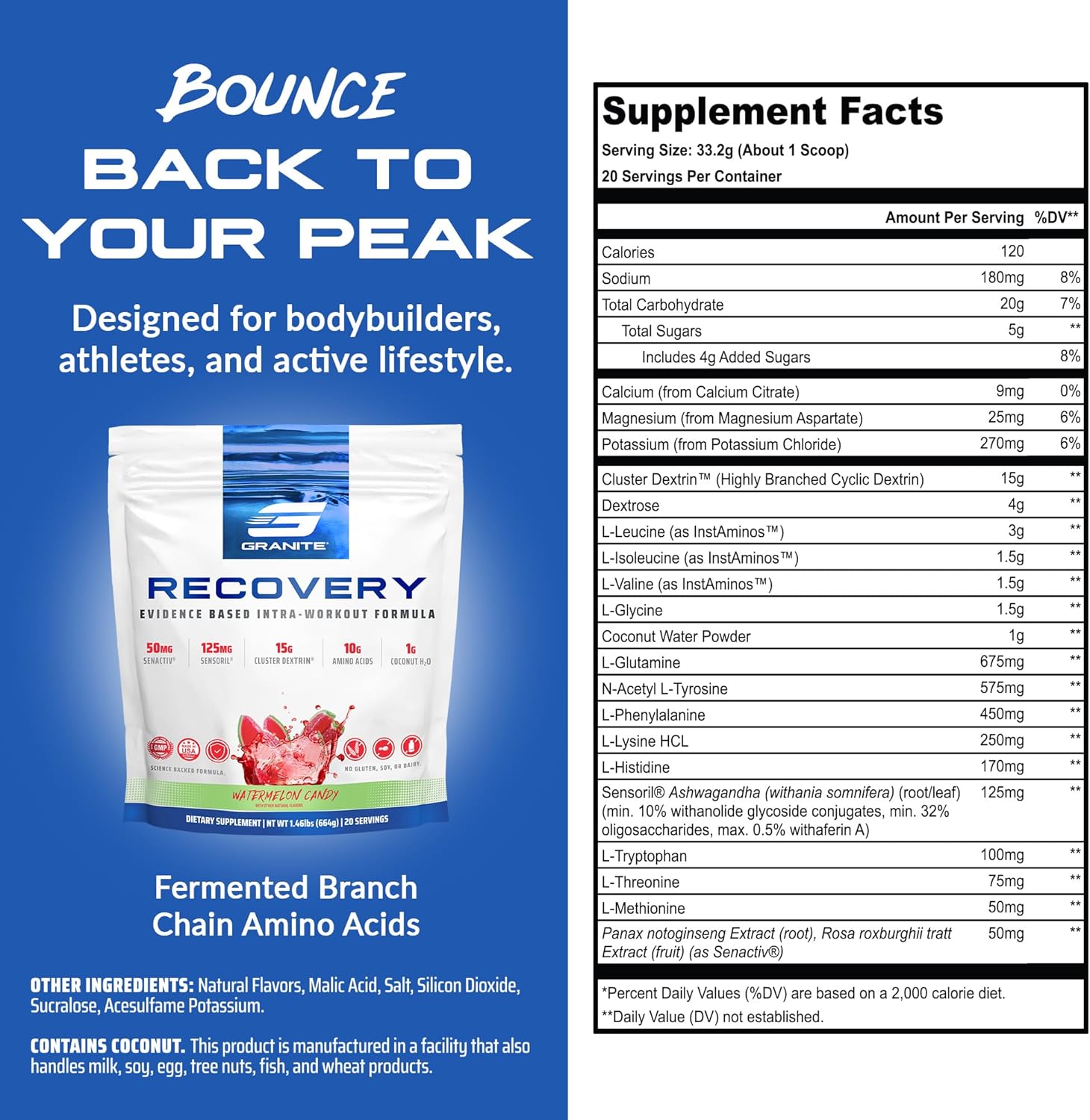 Watermelon Candy Granite Recovery Intra and Post-Workout Supplement - 10g Aminos, Electrolytes, Cluster Dextrin, Sensoril - Muscle Growth & Recovery Support (20 Servings)