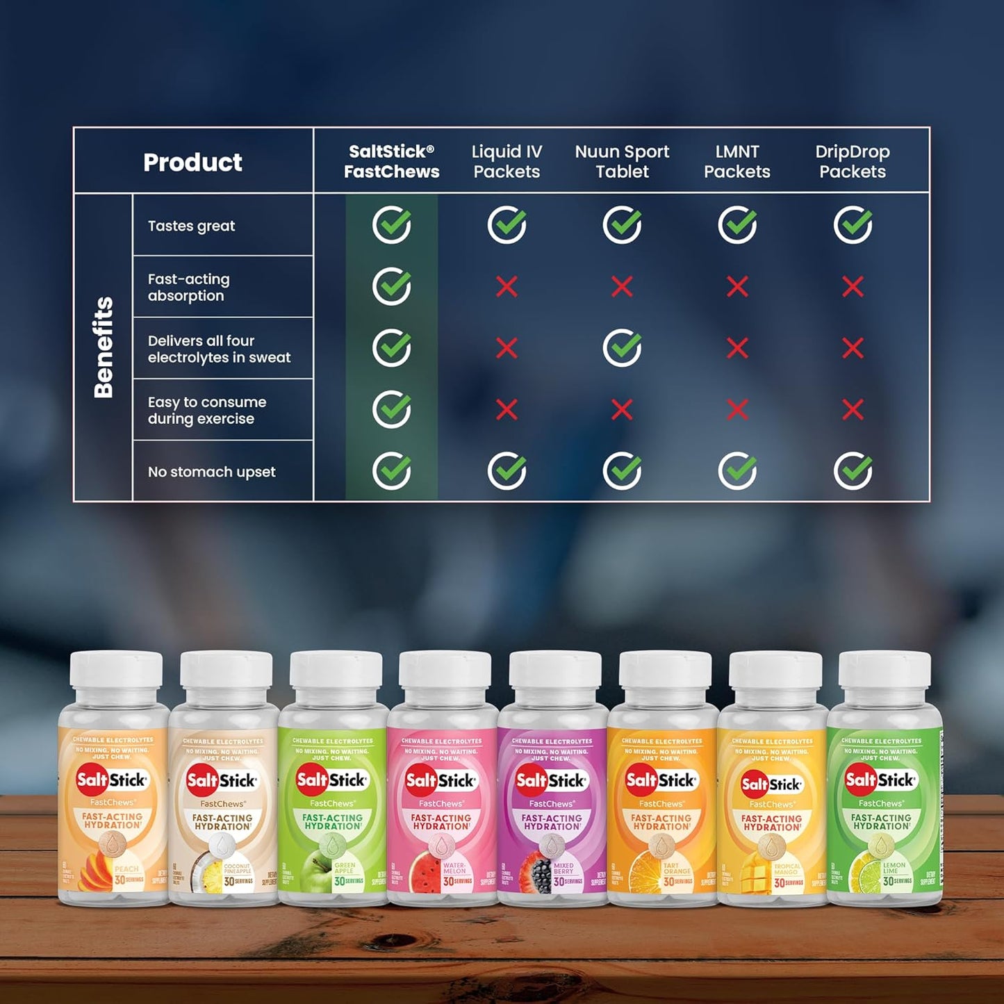 Watermelon Flavored SaltStick Fastchew Electrolyte Replacement Tablets - 10 Count Pack for Rehydration