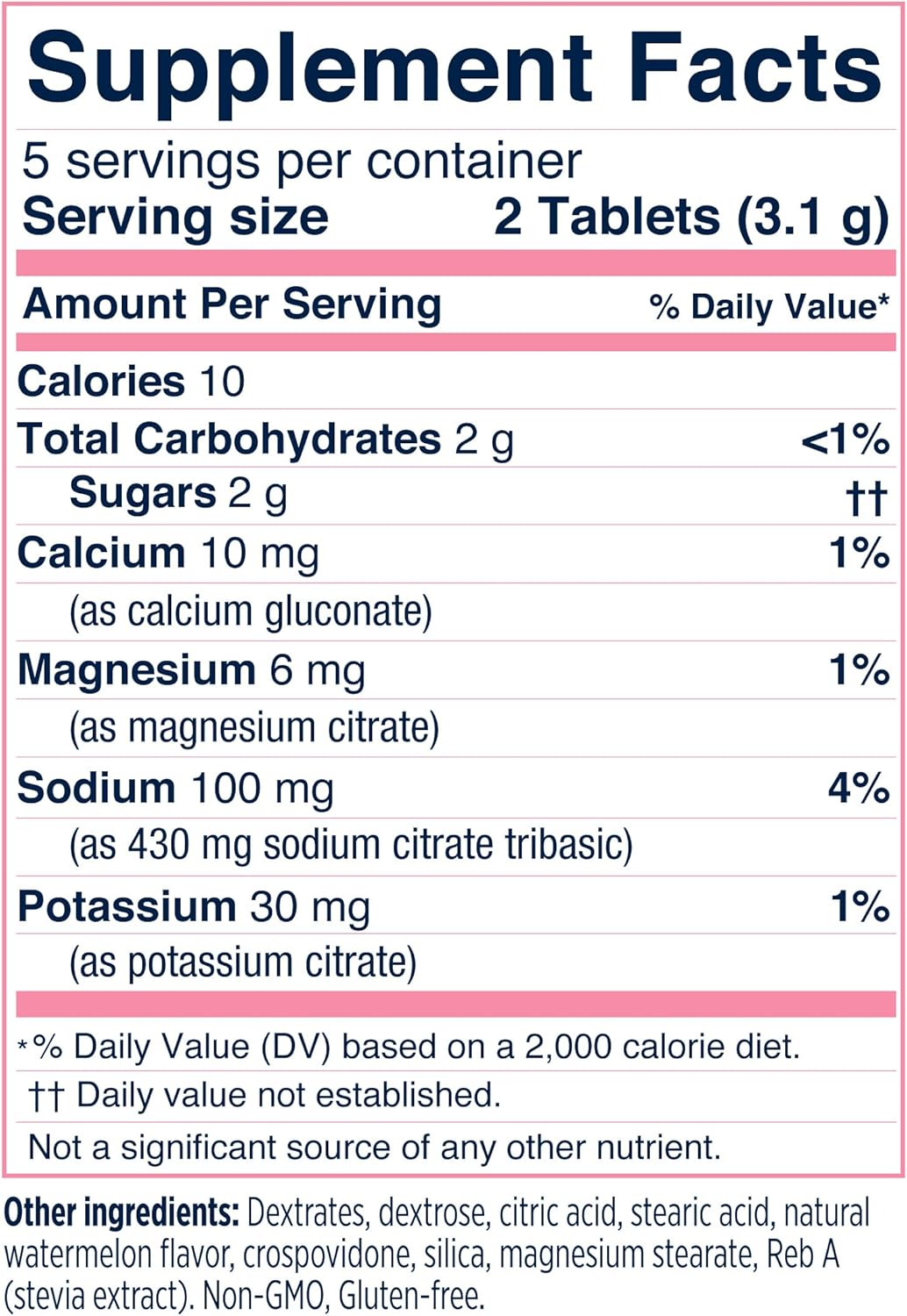 Watermelon Flavored SaltStick Fastchew Electrolyte Replacement Tablets - 10 Count Pack for Rehydration