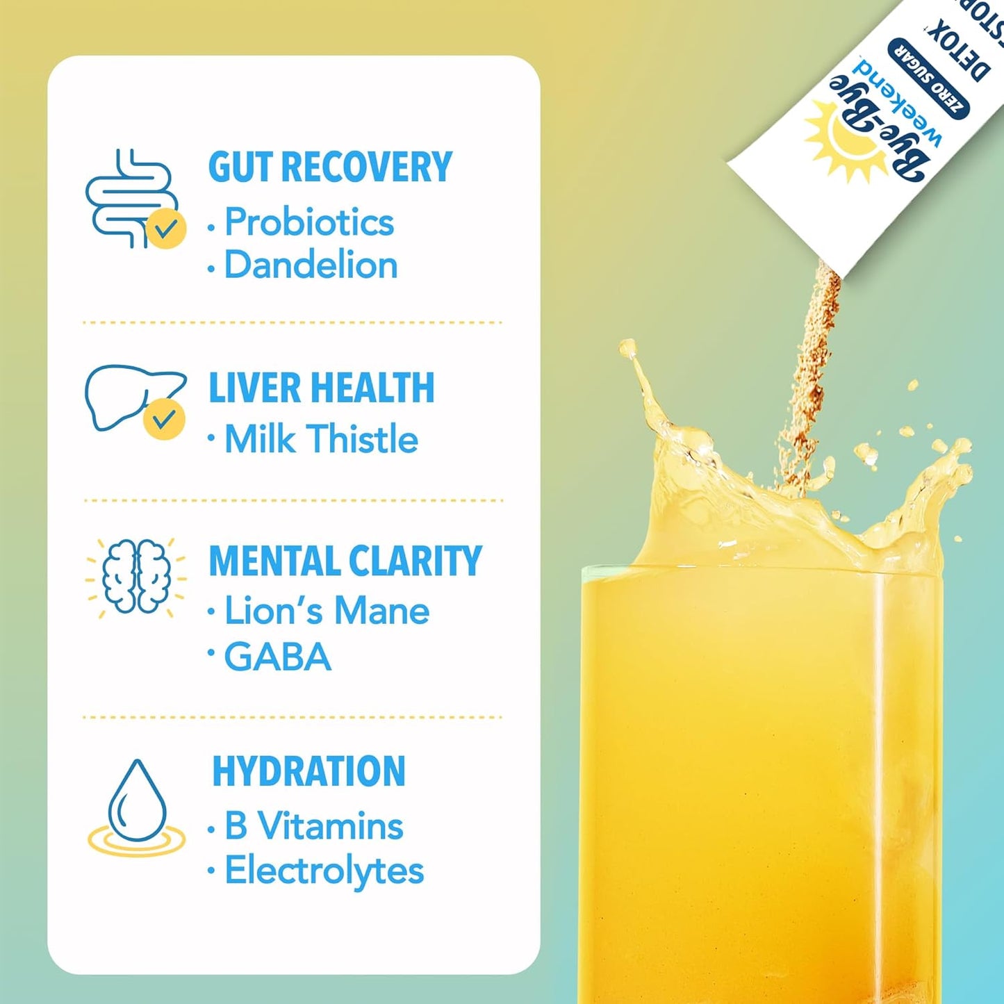Weekend Detox Drink Mix with Electrolytes, Probiotics, and Vitamins - Supports Liver and Gut Health - Reduces Bloating and Fatigue - Sugar-Free - 2 Pack